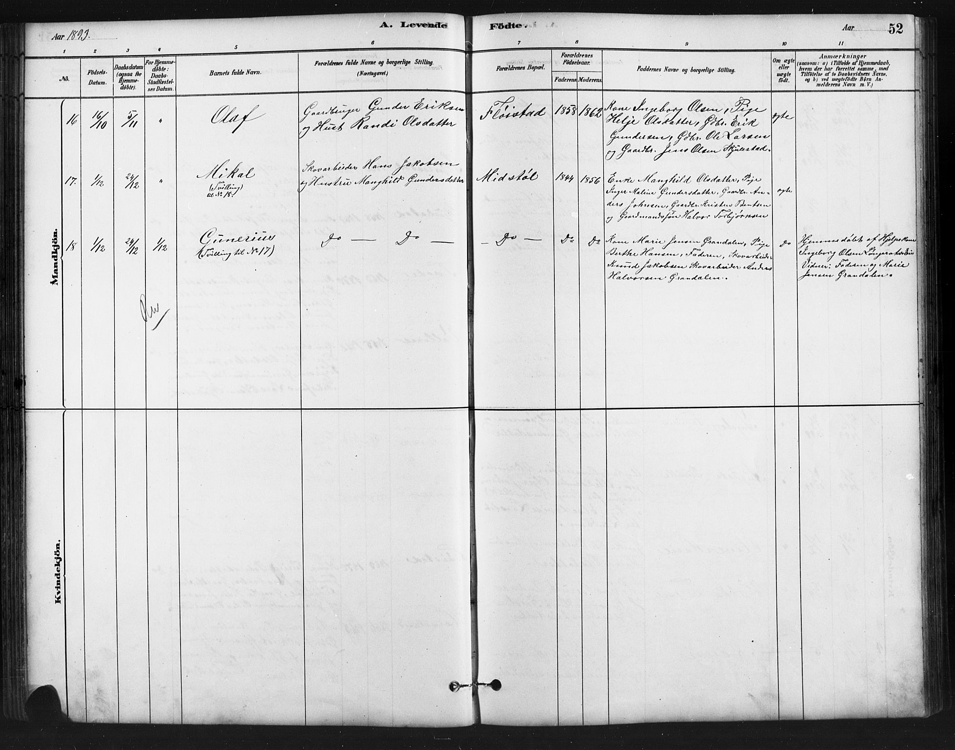 Austre Moland sokneprestkontor, AV/SAK-1111-0001/F/Fb/Fba/L0003: Parish register (copy) no. B 3, 1879-1914, p. 52