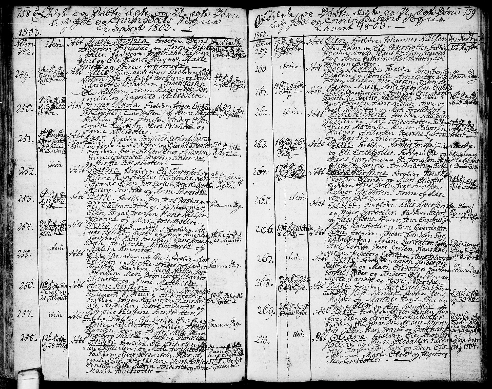 Idd prestekontor Kirkebøker, AV/SAO-A-10911/F/Fc/L0001: Parish register (official) no. III 1, 1770-1814, p. 158-159