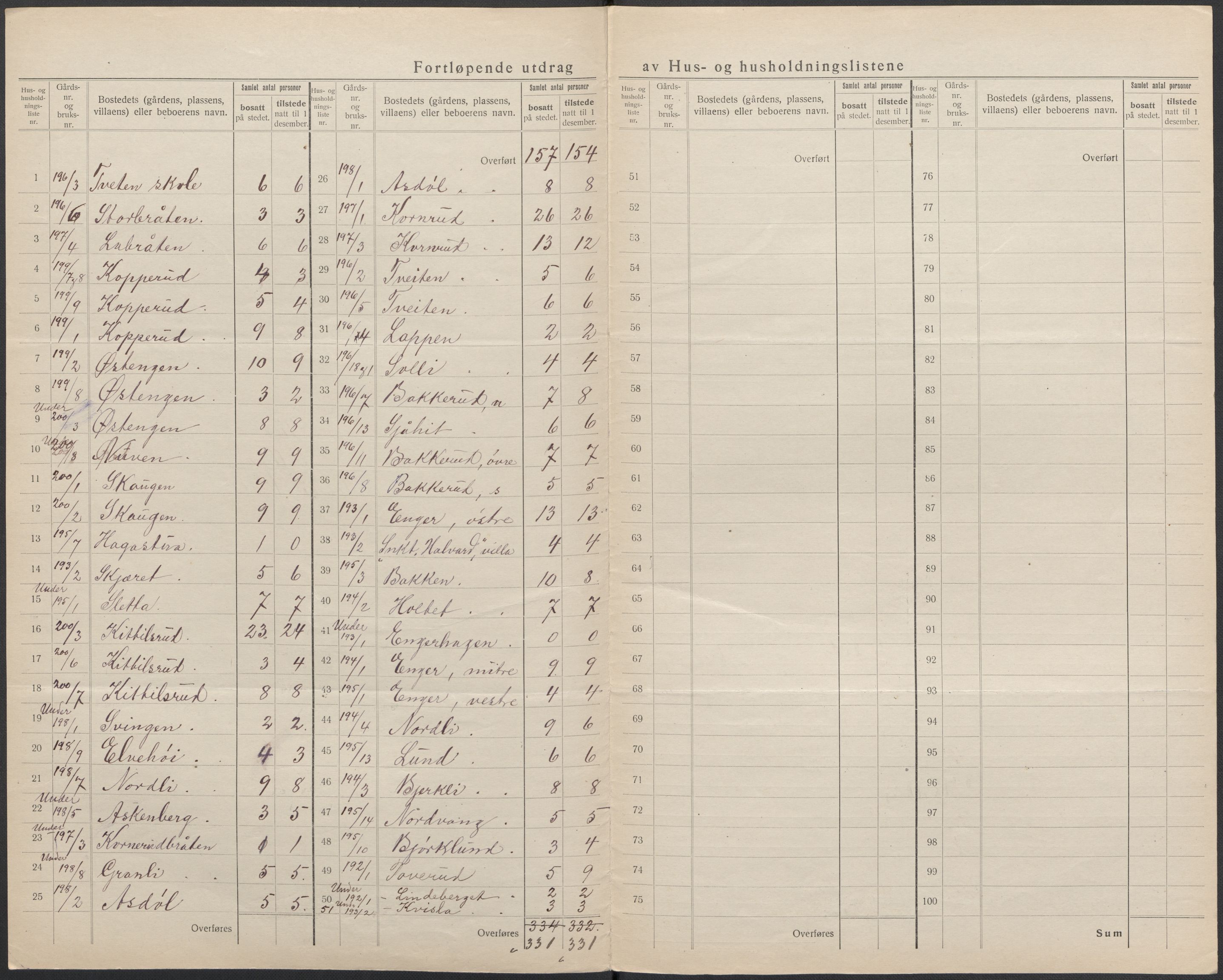 SAKO, 1920 census for Lier, 1920, p. 56