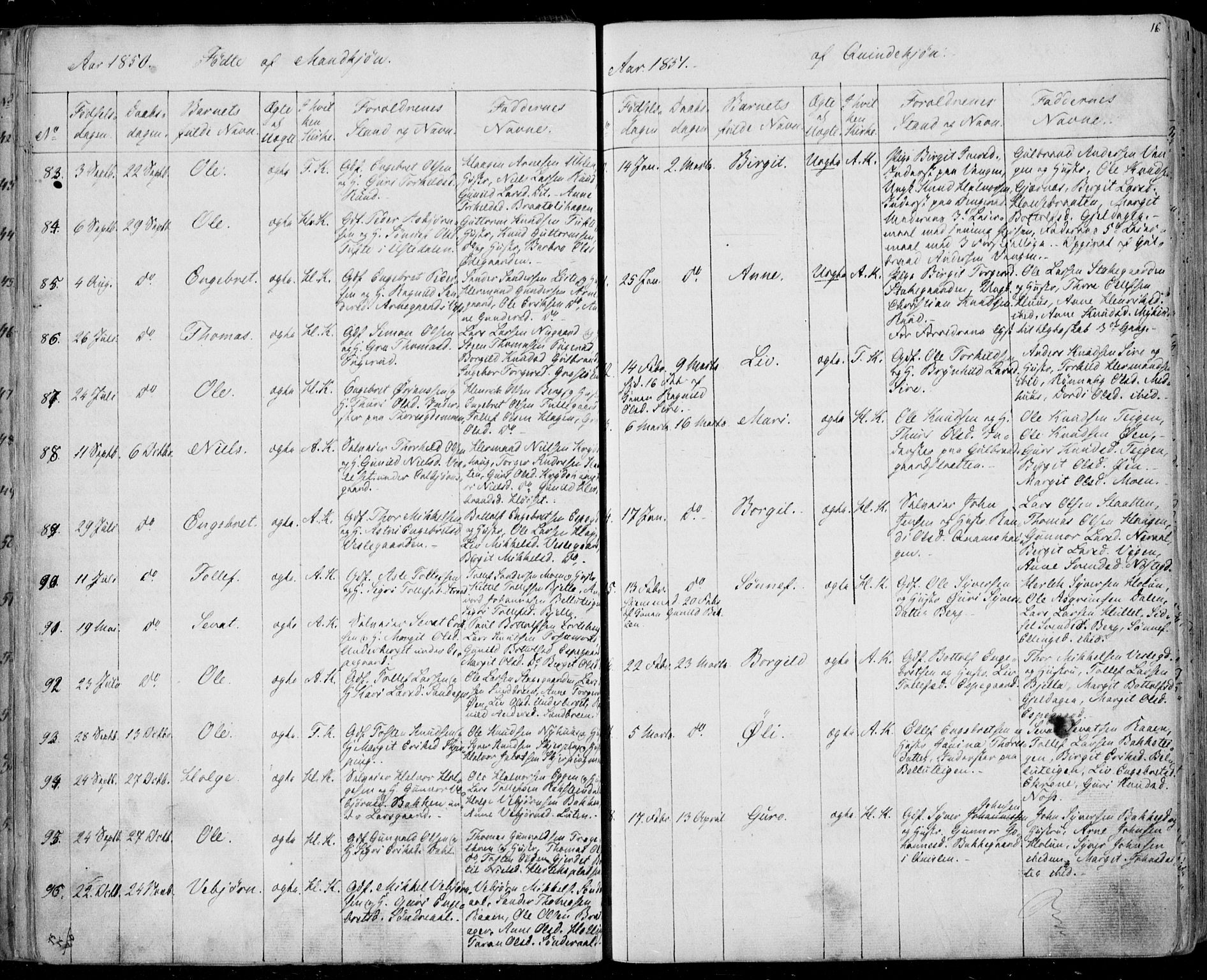 Ål kirkebøker, AV/SAKO-A-249/F/Fa/L0006: Parish register (official) no. I 6, 1849-1864, p. 16