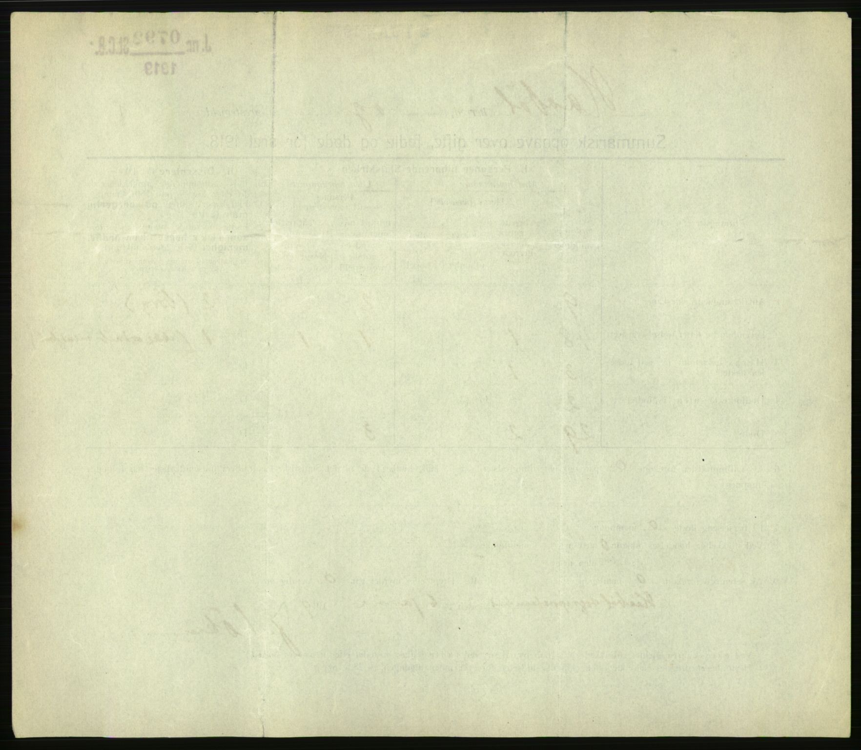 Statistisk sentralbyrå, Sosiodemografiske emner, Befolkning, RA/S-2228/D/Df/Dfb/Dfbh/L0059: Summariske oppgaver over gifte, fødte og døde for hele landet., 1918, p. 148