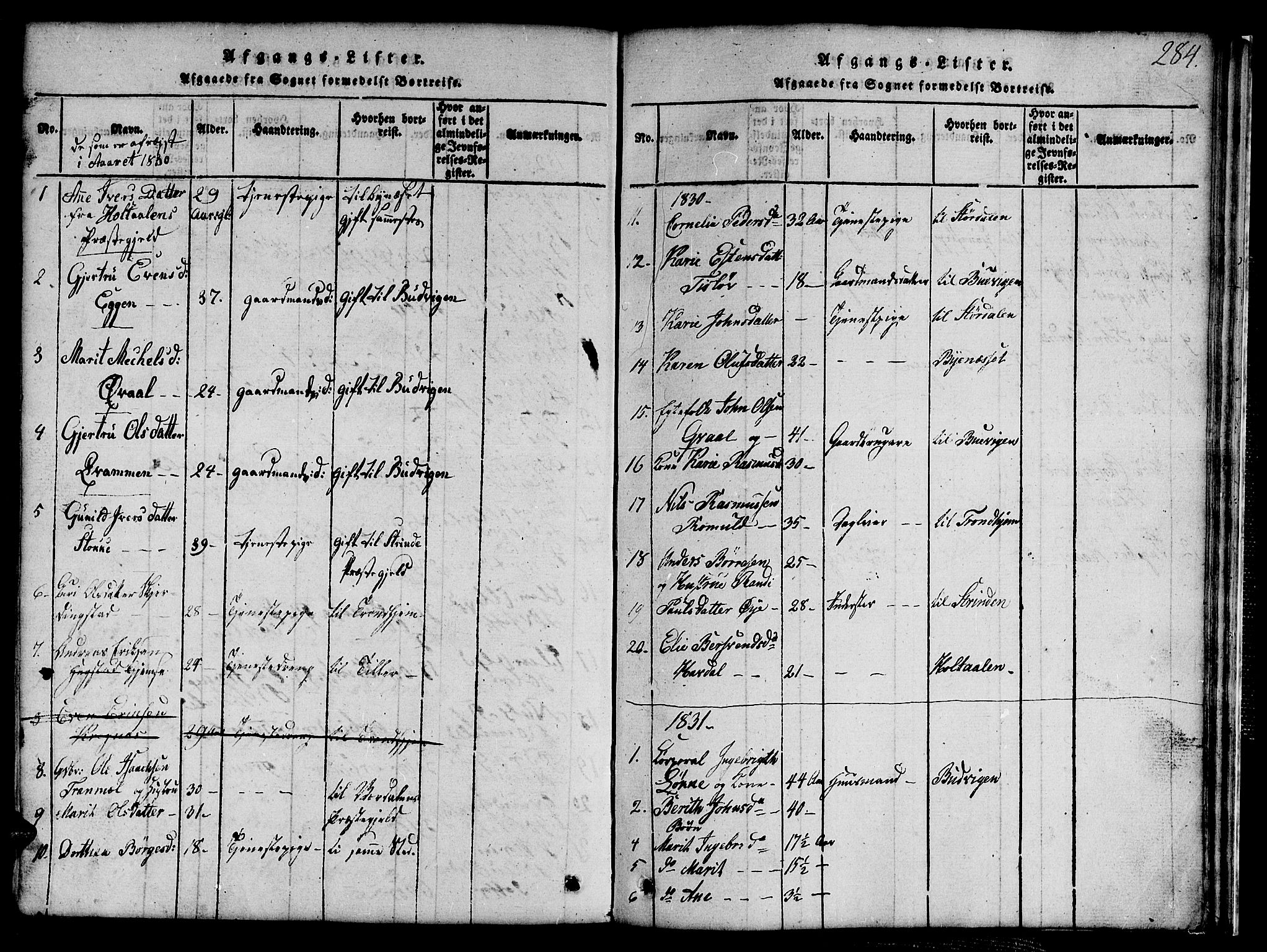 Ministerialprotokoller, klokkerbøker og fødselsregistre - Sør-Trøndelag, AV/SAT-A-1456/691/L1092: Parish register (copy) no. 691C03, 1816-1852, p. 284