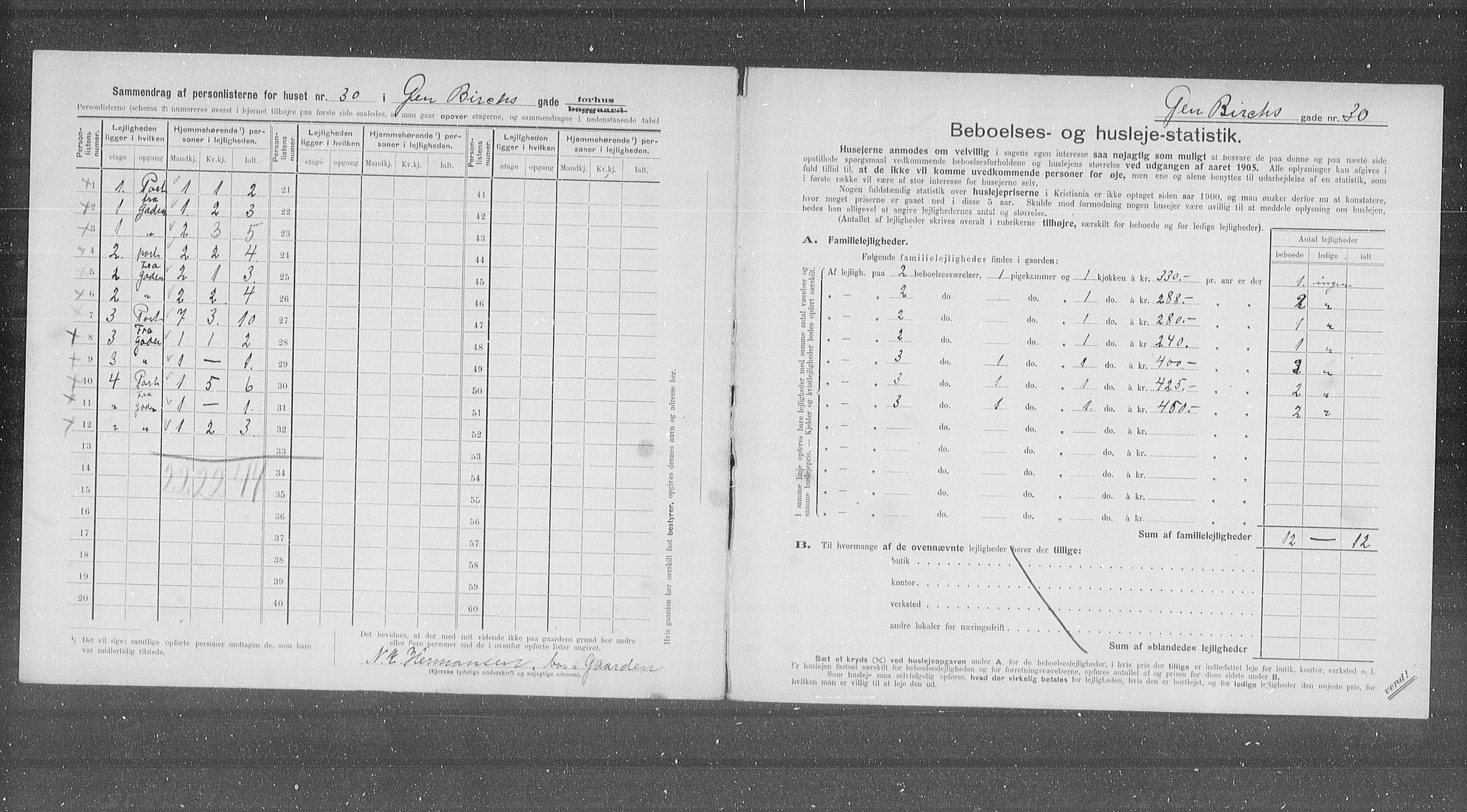 OBA, Municipal Census 1905 for Kristiania, 1905, p. 14984