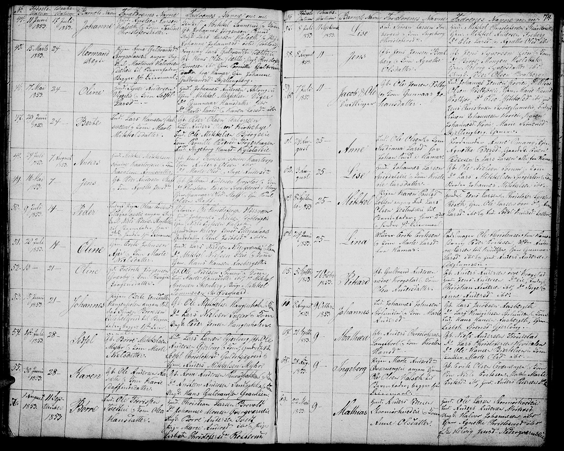 Vang prestekontor, Hedmark, AV/SAH-PREST-008/H/Ha/Hab/L0009: Parish register (copy) no. 9, 1836-1870, p. 74