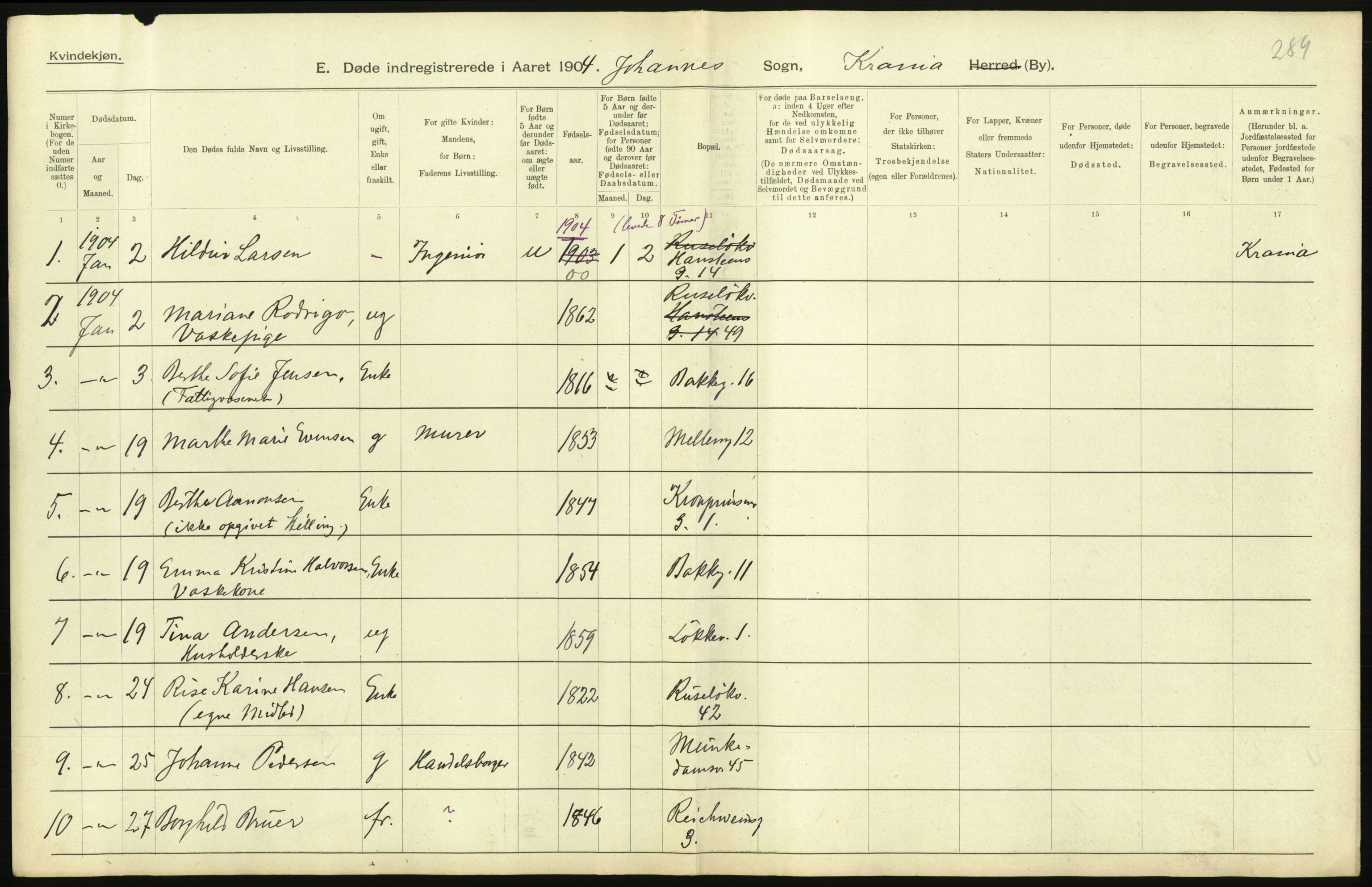 Statistisk sentralbyrå, Sosiodemografiske emner, Befolkning, AV/RA-S-2228/D/Df/Dfa/Dfab/L0004: Kristiania: Gifte, døde, 1904, p. 471