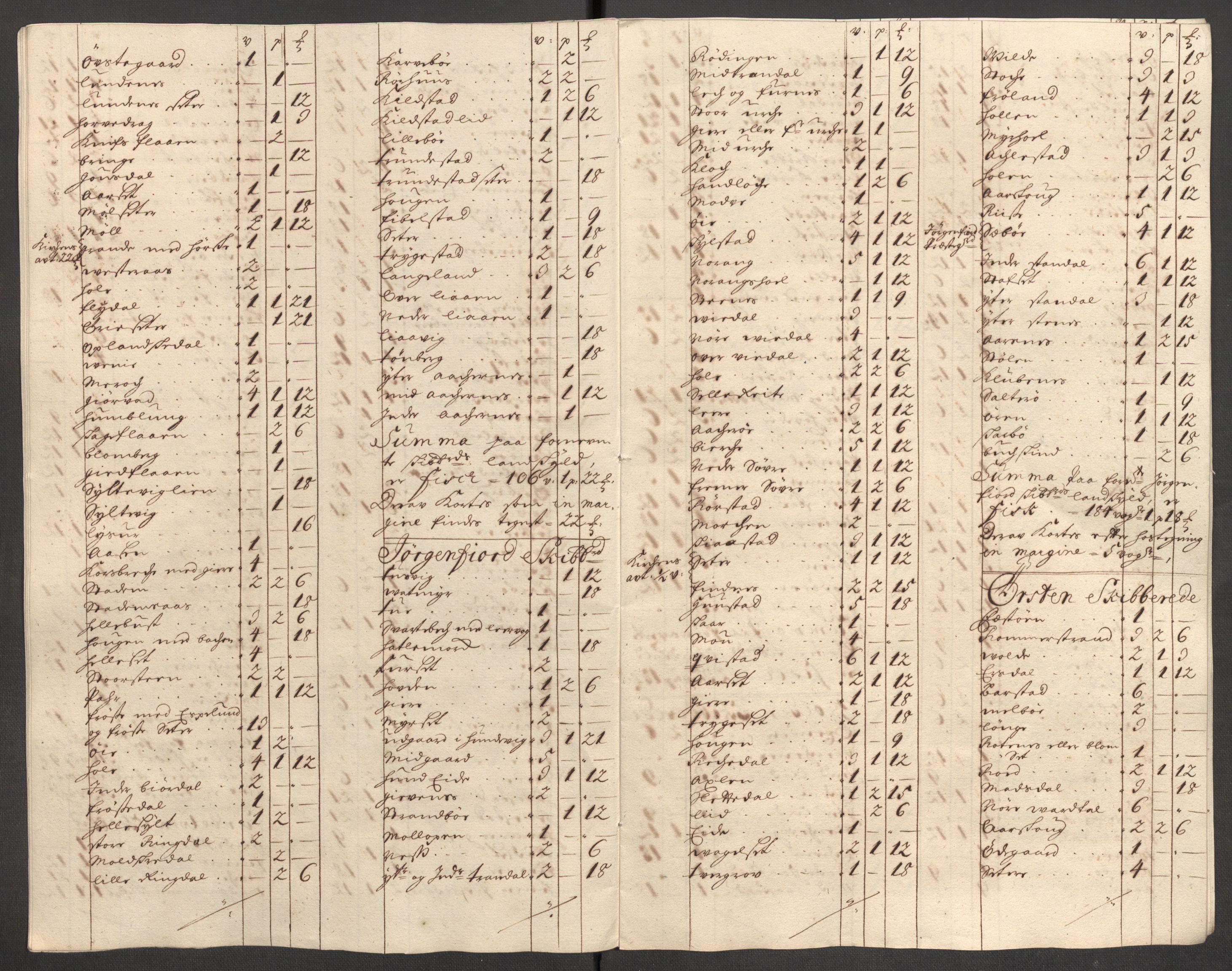 Rentekammeret inntil 1814, Reviderte regnskaper, Fogderegnskap, RA/EA-4092/R54/L3559: Fogderegnskap Sunnmøre, 1702-1703, p. 257