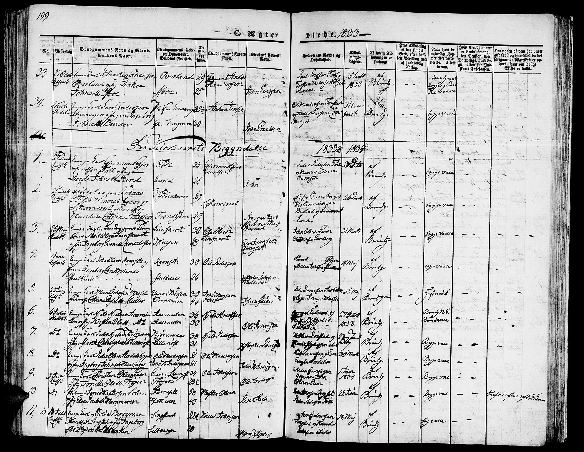 Ministerialprotokoller, klokkerbøker og fødselsregistre - Sør-Trøndelag, SAT/A-1456/646/L0609: Parish register (official) no. 646A07, 1826-1838, p. 199