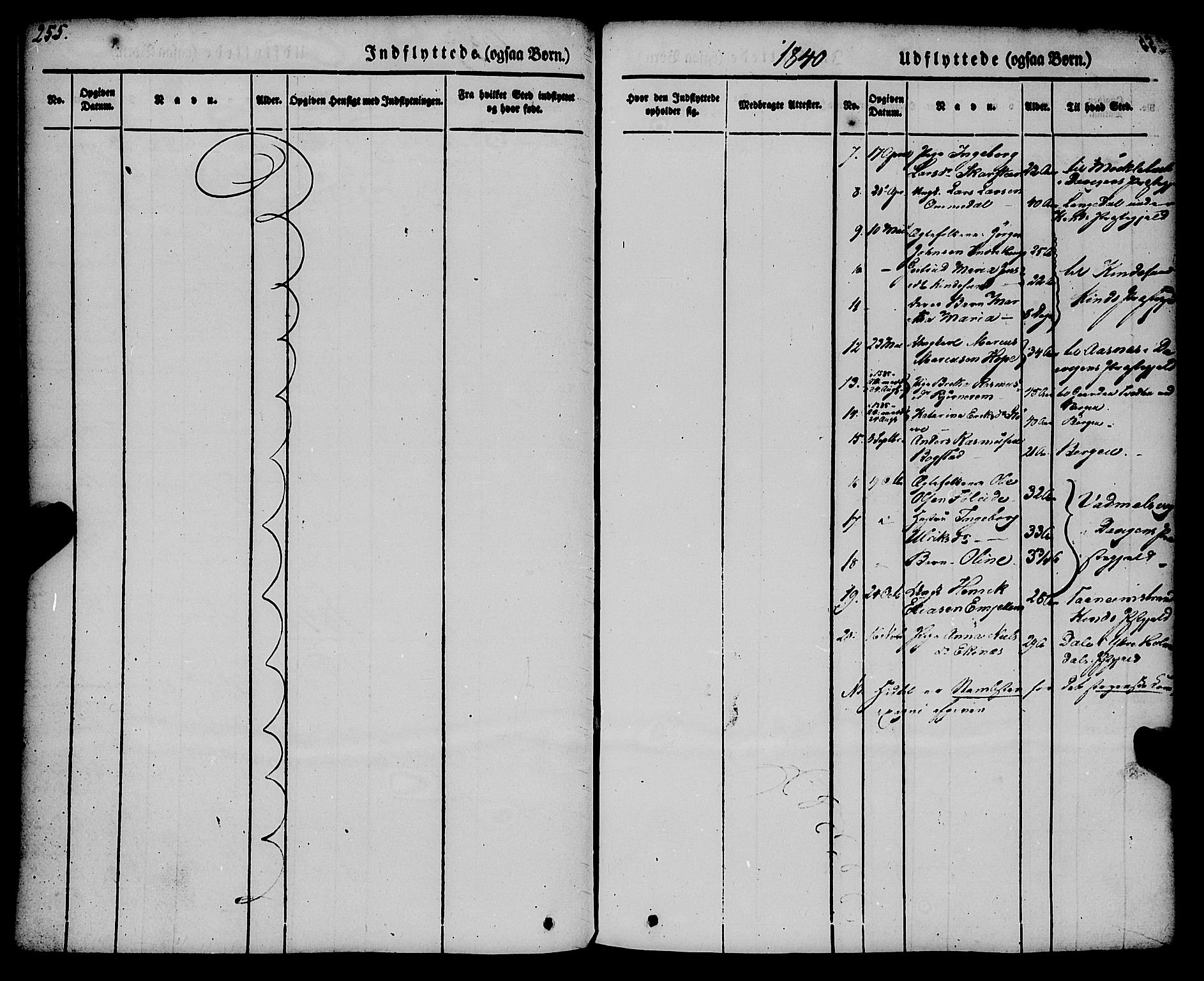 Gloppen sokneprestembete, SAB/A-80101/H/Haa/Haaa/L0008: Parish register (official) no. A 8, 1837-1855, p. 255