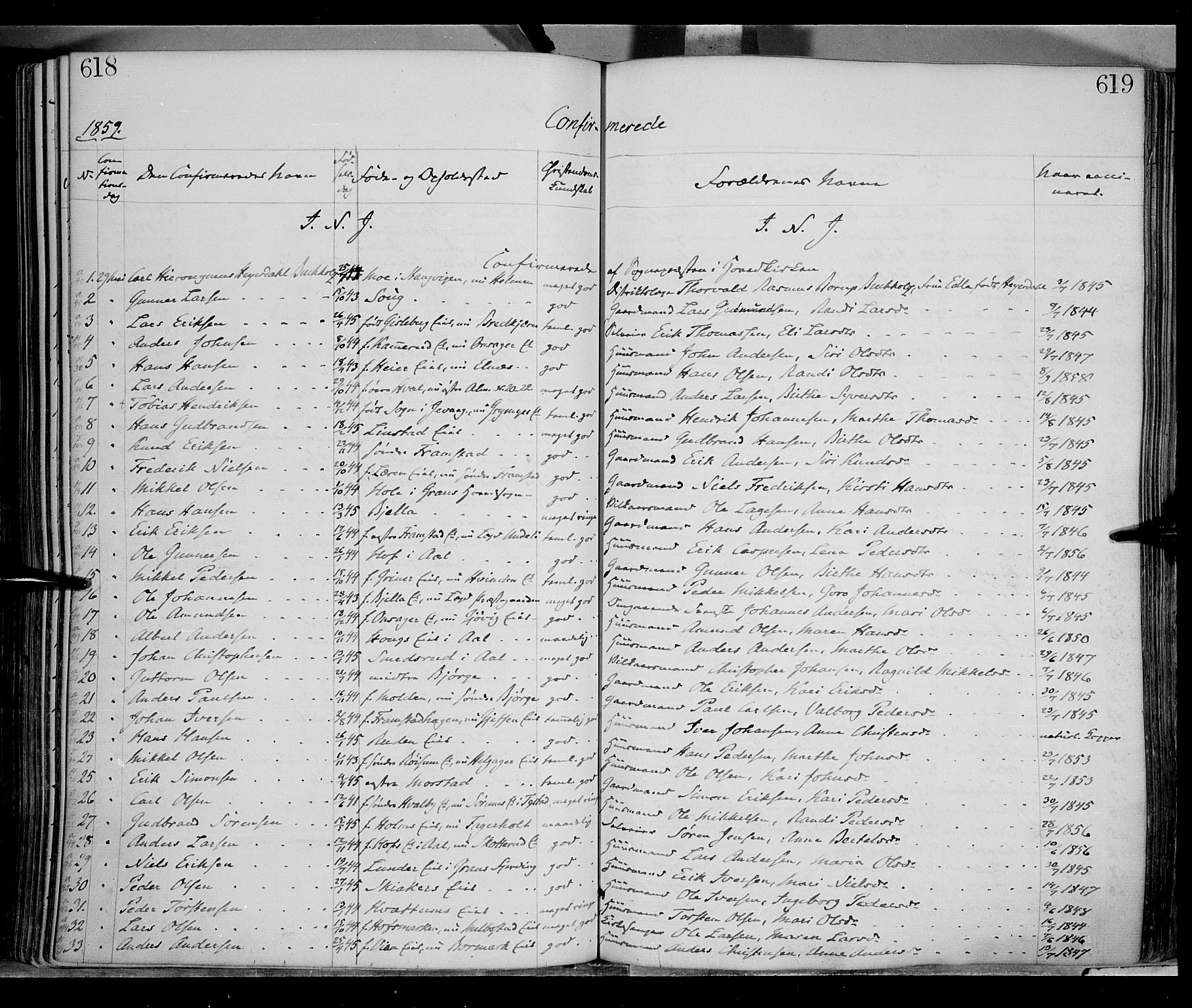 Gran prestekontor, SAH/PREST-112/H/Ha/Haa/L0012: Parish register (official) no. 12, 1856-1874, p. 618-619