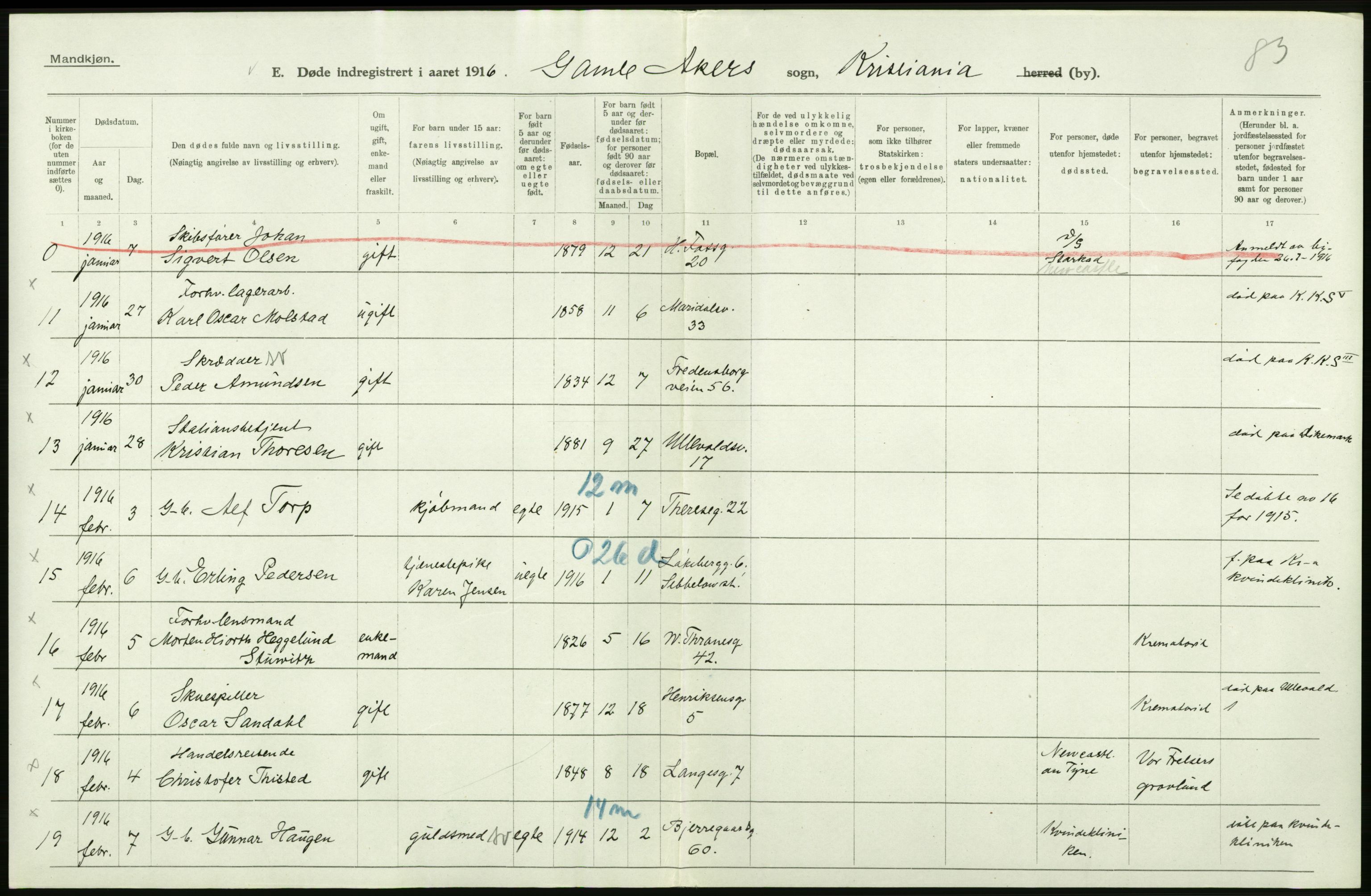 Statistisk sentralbyrå, Sosiodemografiske emner, Befolkning, RA/S-2228/D/Df/Dfb/Dfbf/L0010: Kristiania: Døde, dødfødte., 1916, p. 266