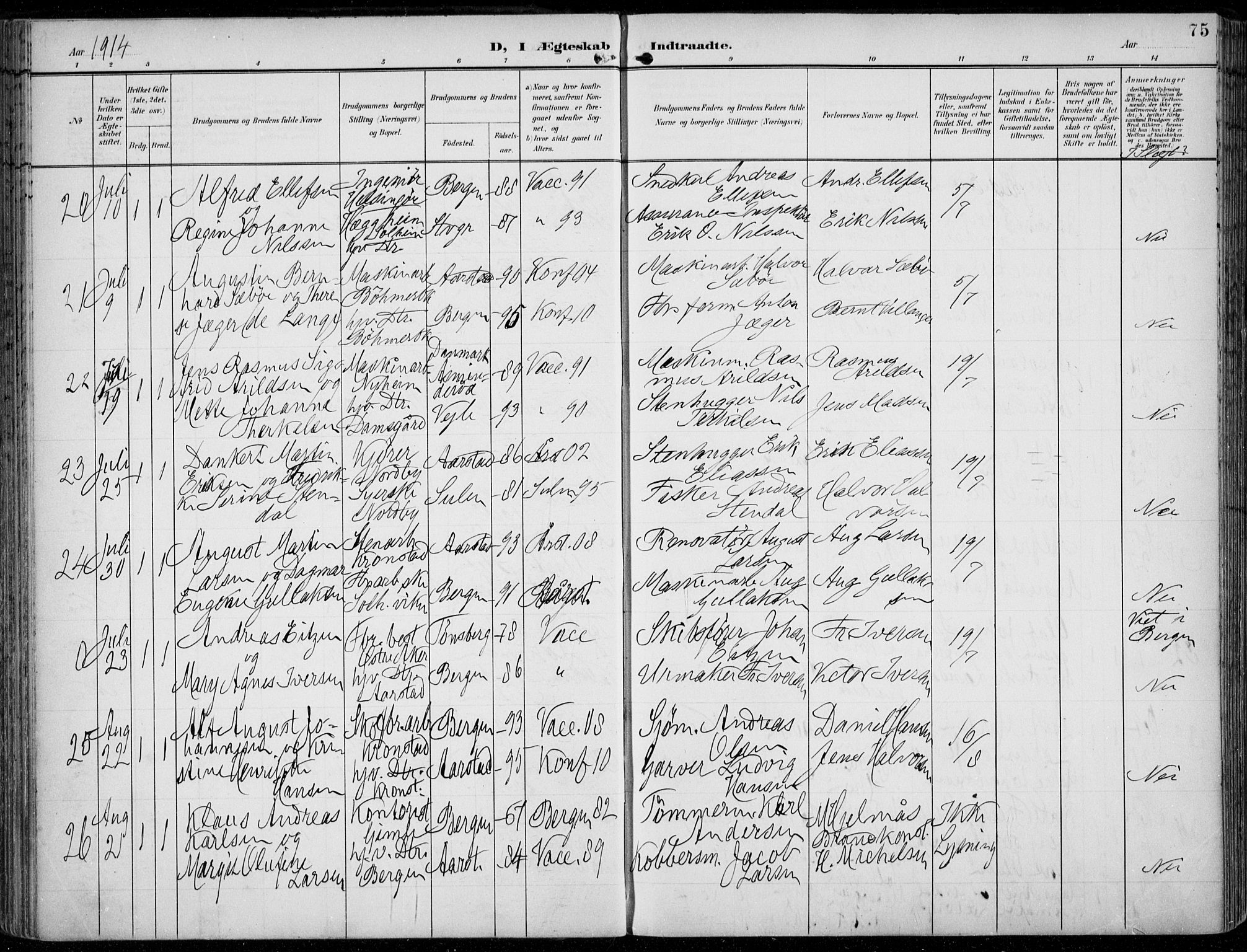 Årstad Sokneprestembete, AV/SAB-A-79301/H/Haa/L0009: Parish register (official) no. C 1, 1902-1918, p. 75