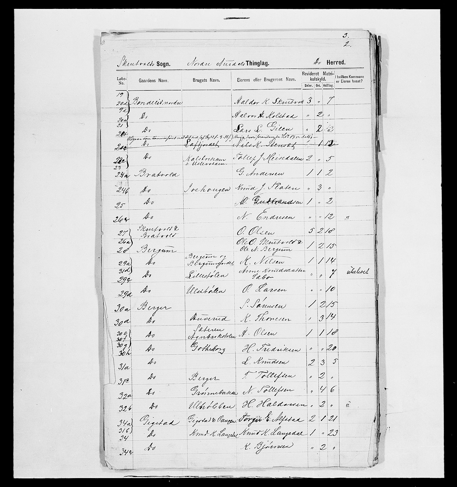 SAH, 1875 census for 0542P Nord-Aurdal, 1875, p. 57