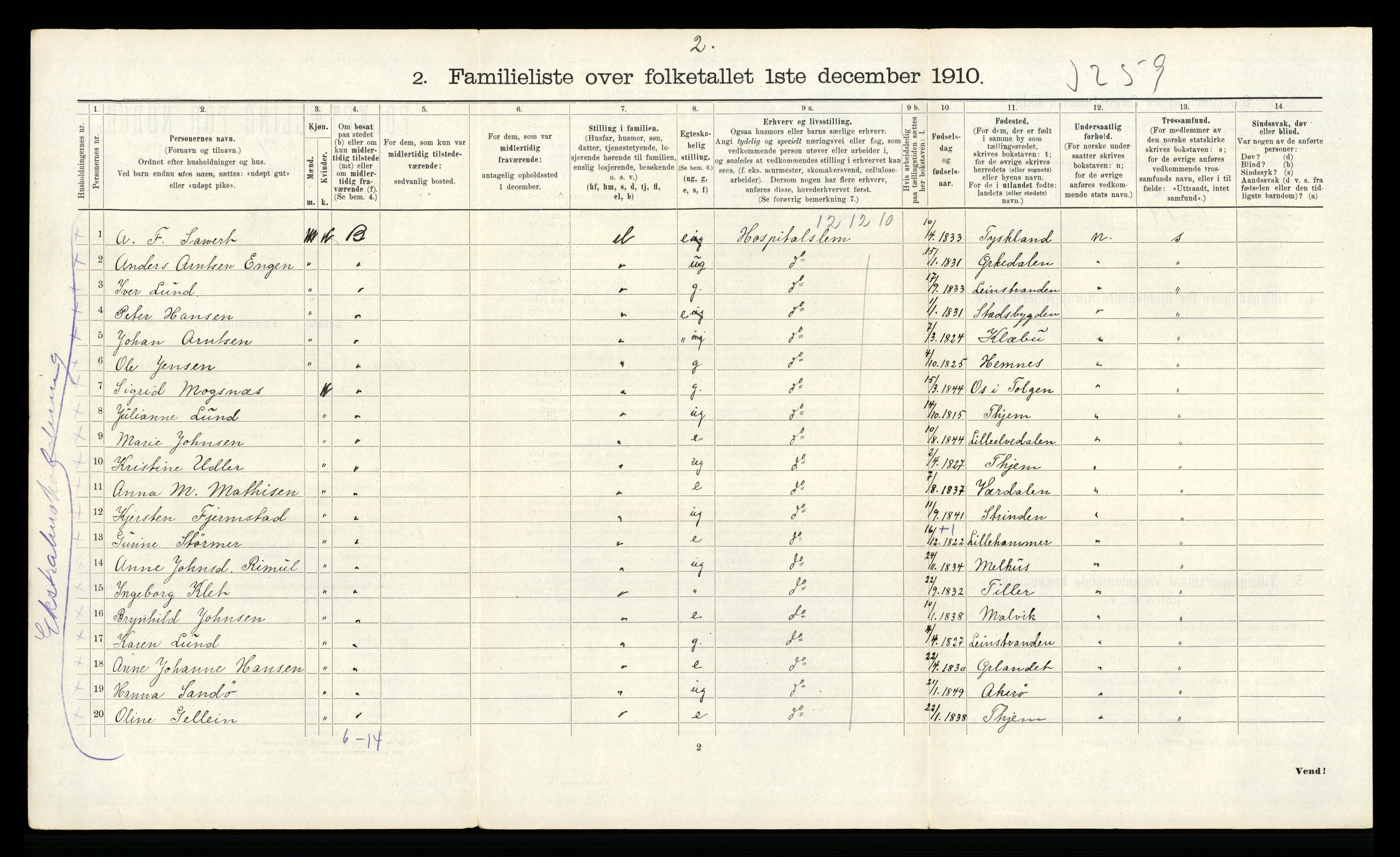 RA, 1910 census for Trondheim, 1910, p. 3688