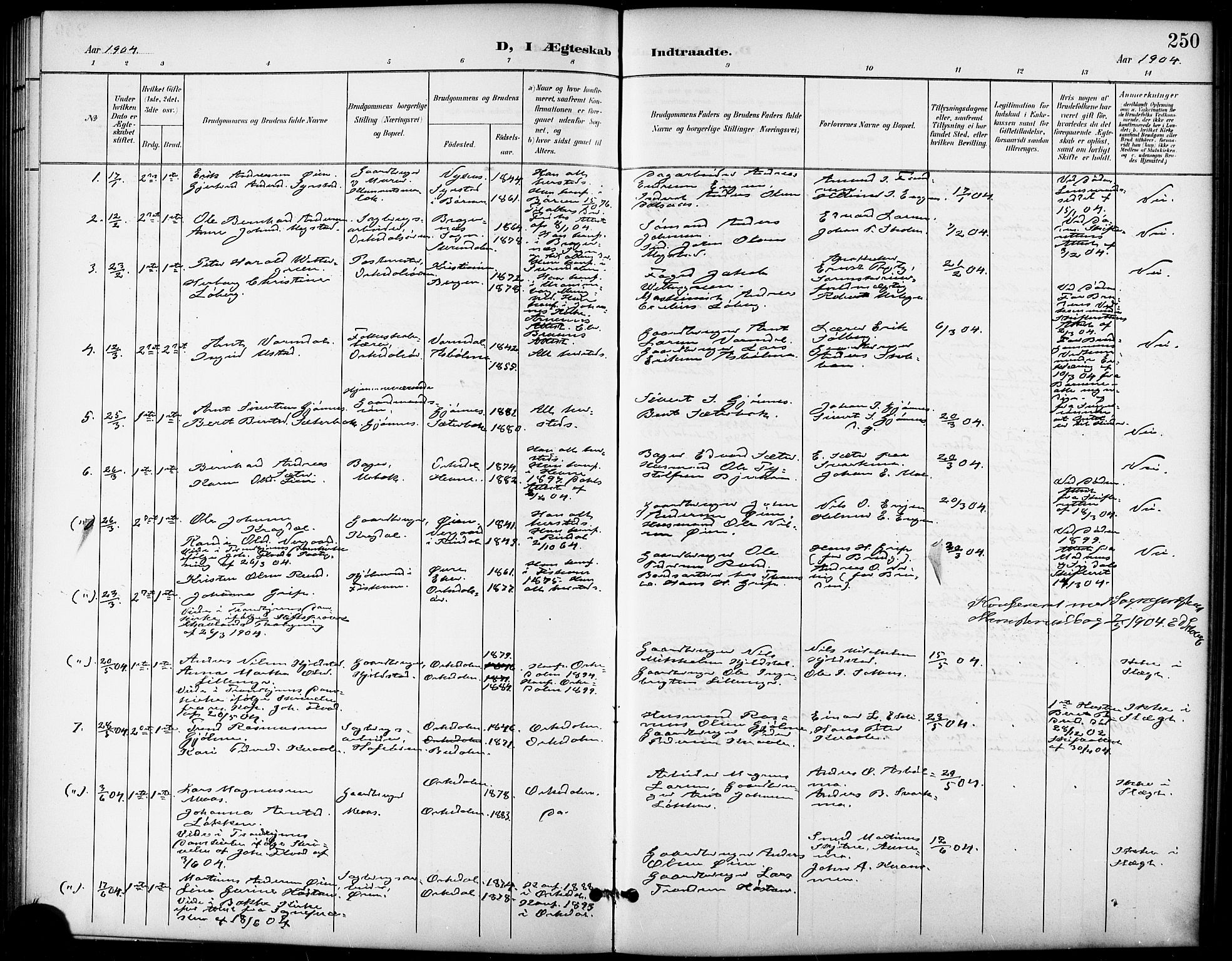 Ministerialprotokoller, klokkerbøker og fødselsregistre - Sør-Trøndelag, SAT/A-1456/668/L0819: Parish register (copy) no. 668C08, 1899-1912, p. 250