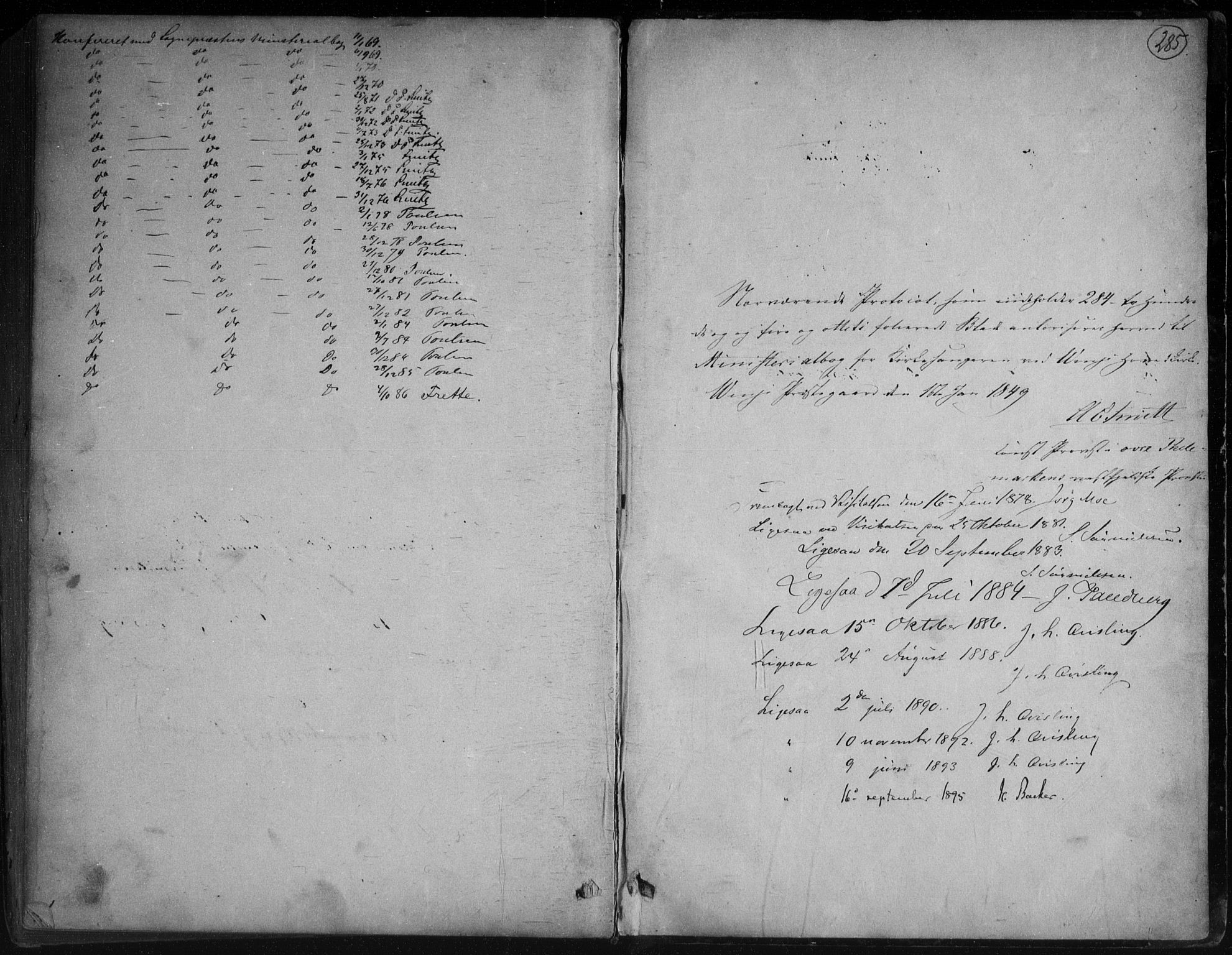 Vinje kirkebøker, SAKO/A-312/G/Ga/L0002: Parish register (copy) no. I 2, 1849-1893, p. 285
