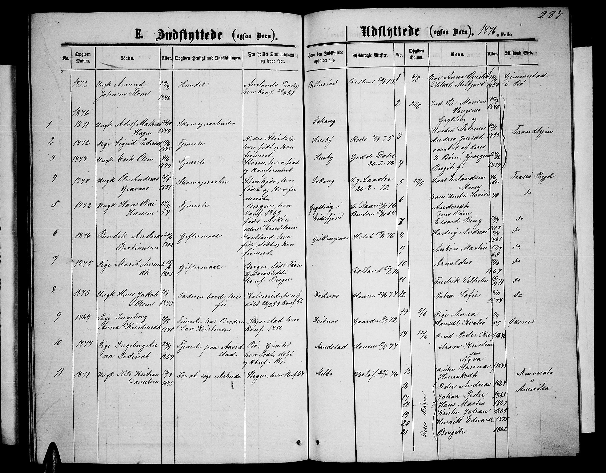 Ministerialprotokoller, klokkerbøker og fødselsregistre - Nordland, AV/SAT-A-1459/888/L1266: Parish register (copy) no. 888C04, 1864-1877, p. 287