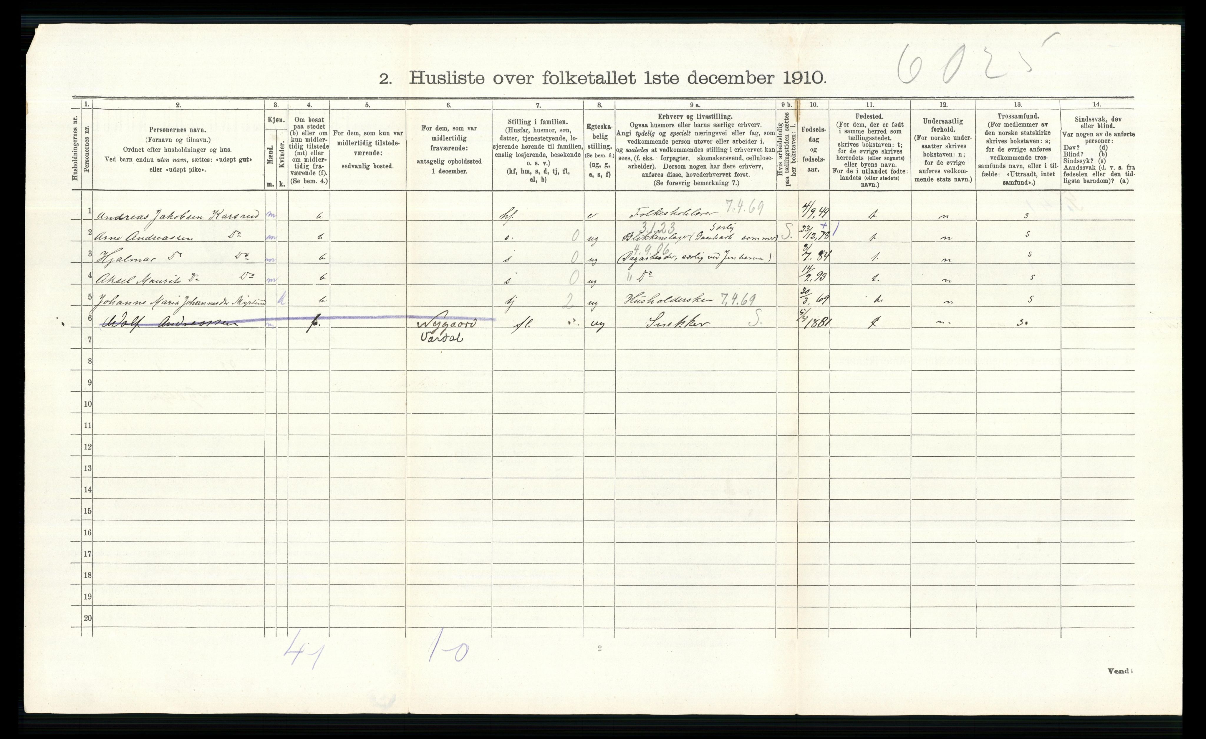 RA, 1910 census for Vestre Toten, 1910, p. 1016