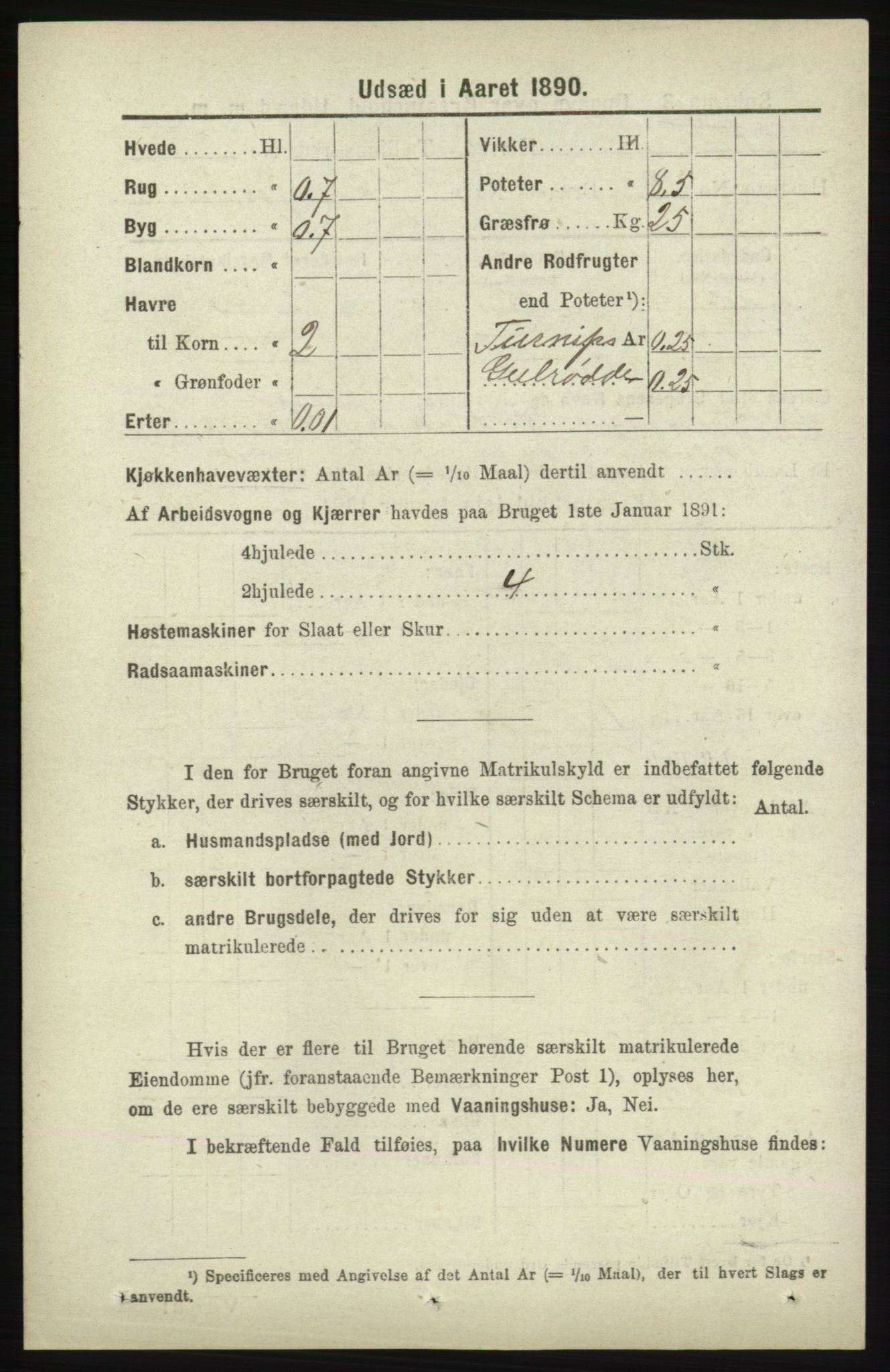 RA, 1891 census for 1041 Vanse, 1891, p. 8242