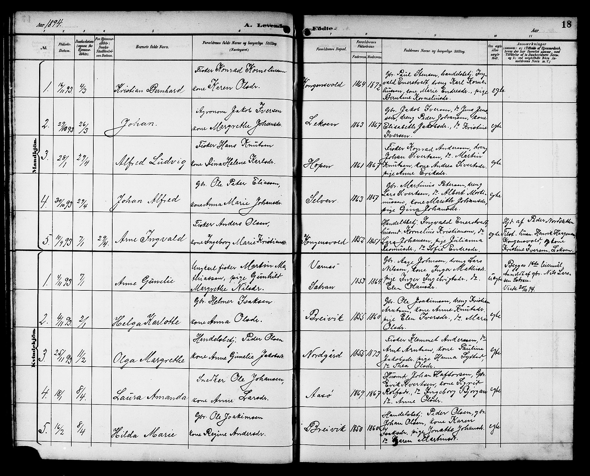 Ministerialprotokoller, klokkerbøker og fødselsregistre - Sør-Trøndelag, SAT/A-1456/662/L0757: Parish register (copy) no. 662C02, 1892-1918, p. 18