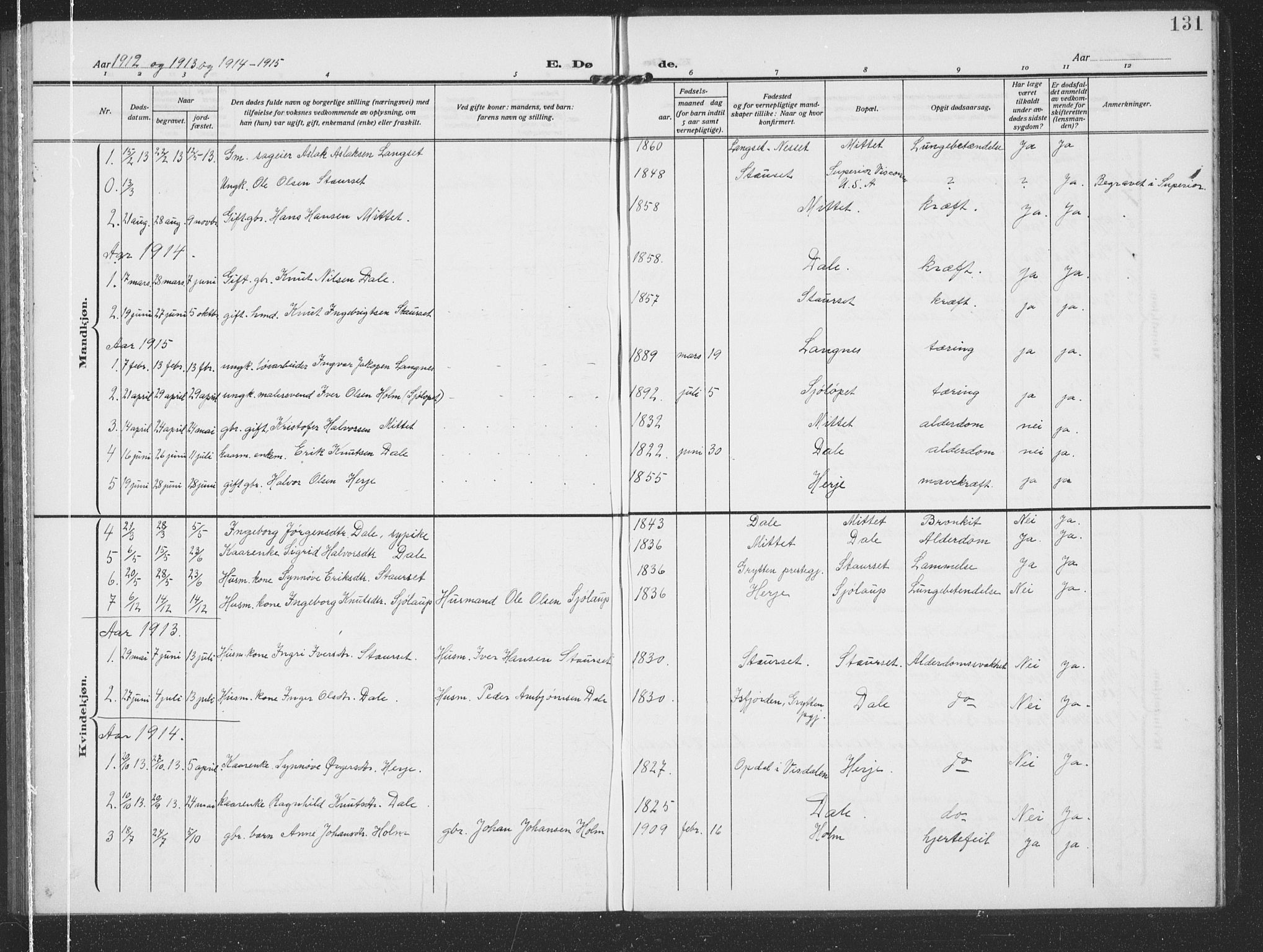 Ministerialprotokoller, klokkerbøker og fødselsregistre - Møre og Romsdal, SAT/A-1454/549/L0615: Parish register (copy) no. 549C01, 1905-1932, p. 131