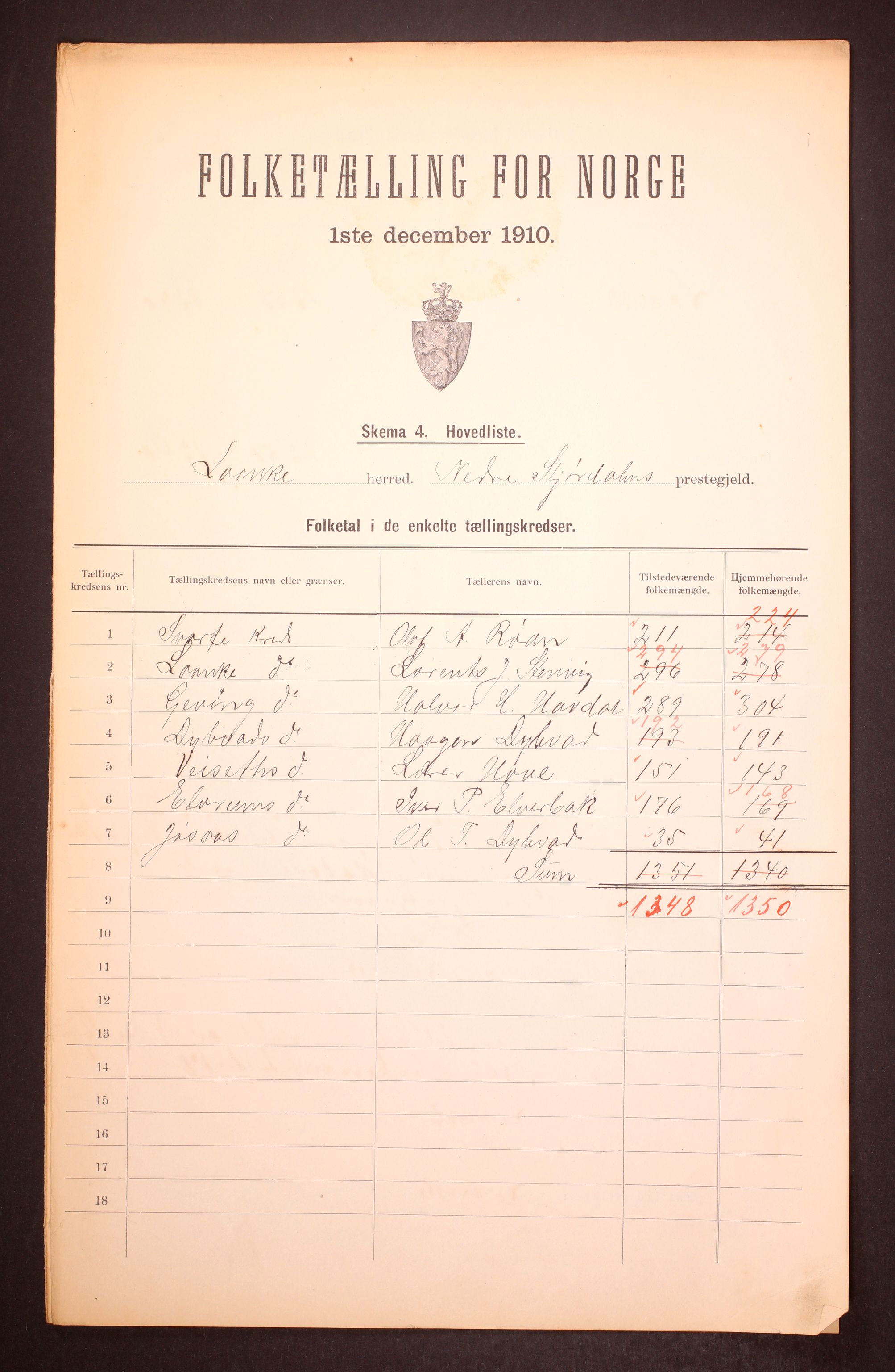 RA, 1910 census for Lånke, 1910, p. 2