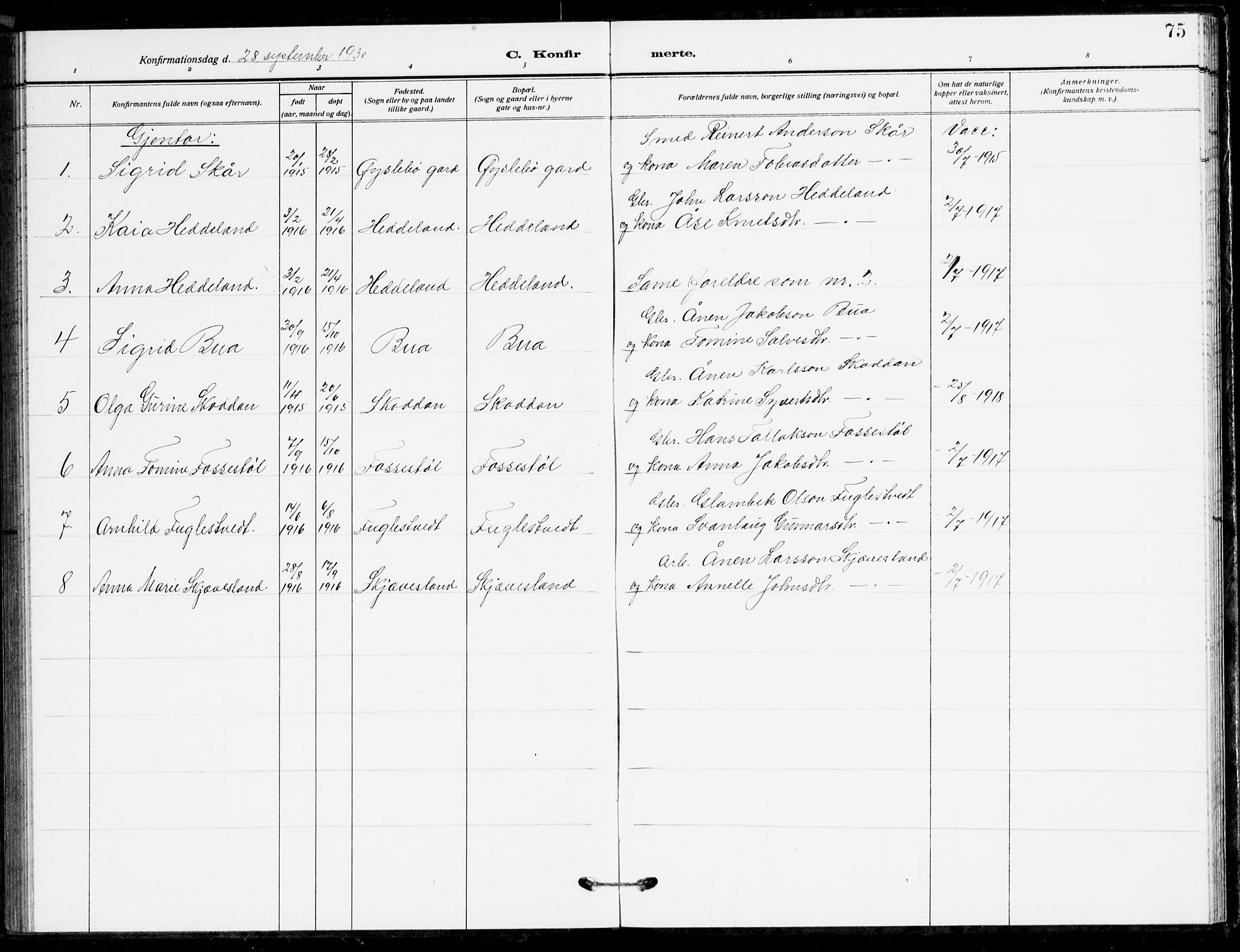 Holum sokneprestkontor, AV/SAK-1111-0022/F/Fb/Fbc/L0004: Parish register (copy) no. B 4, 1908-1930, p. 75