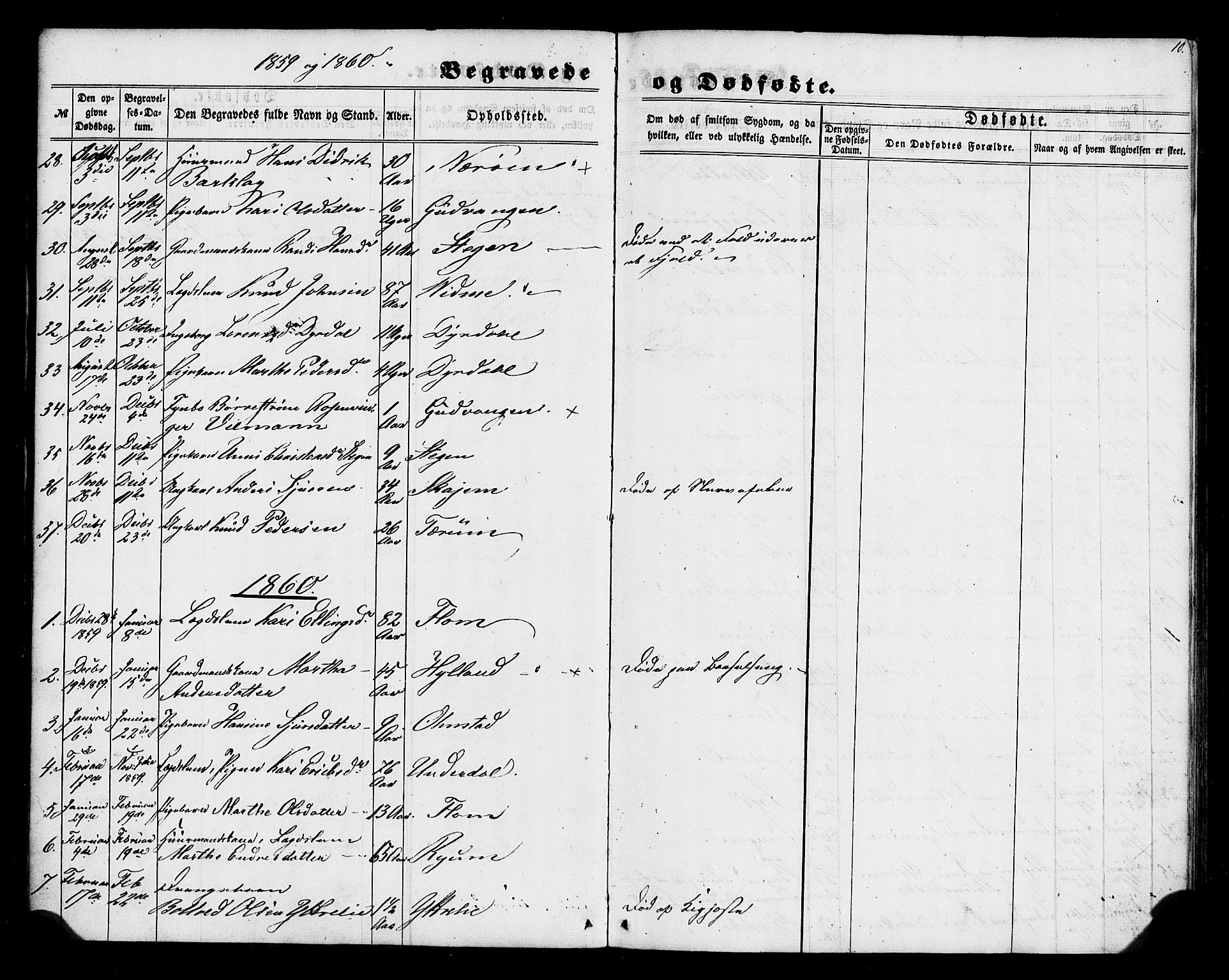 Aurland sokneprestembete, SAB/A-99937/H/Ha/Haa/L0011: Parish register (official) no. A 11, 1857-1879, p. 10