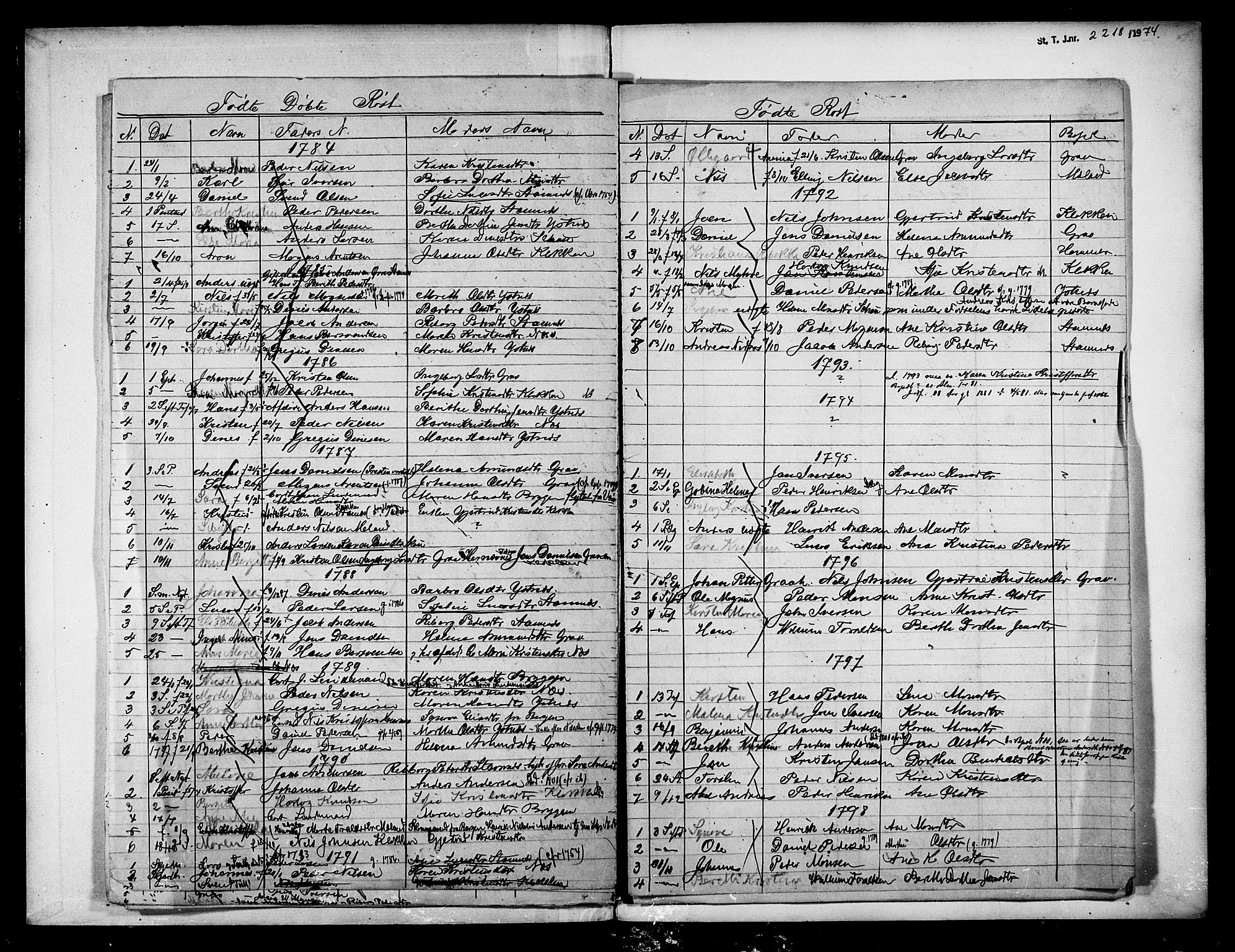 Ministerialprotokoller, klokkerbøker og fødselsregistre - Nordland, AV/SAT-A-1459/808/L0134: Parish register transcript no. 808D01, 1752-1801