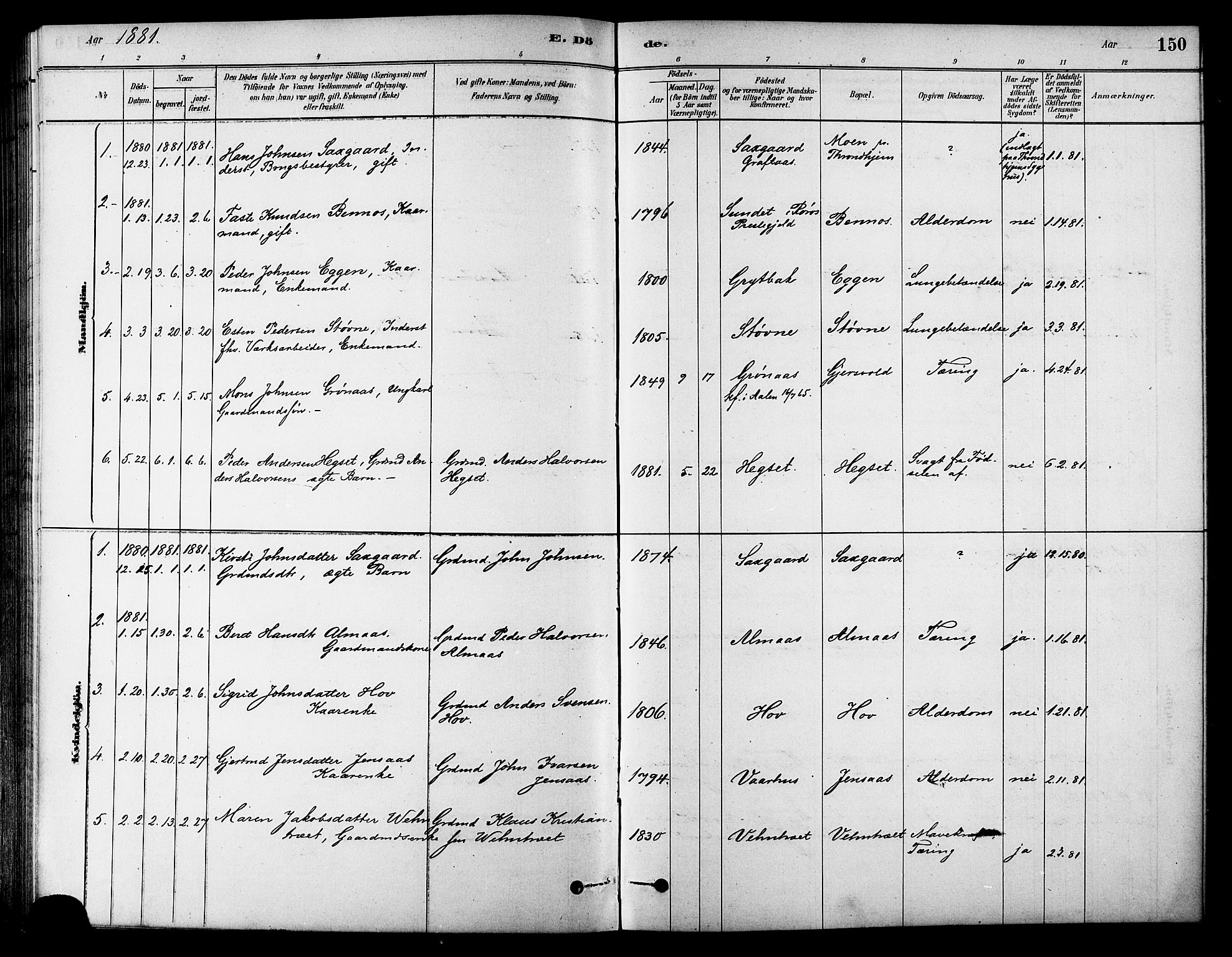 Ministerialprotokoller, klokkerbøker og fødselsregistre - Sør-Trøndelag, AV/SAT-A-1456/686/L0983: Parish register (official) no. 686A01, 1879-1890, p. 150