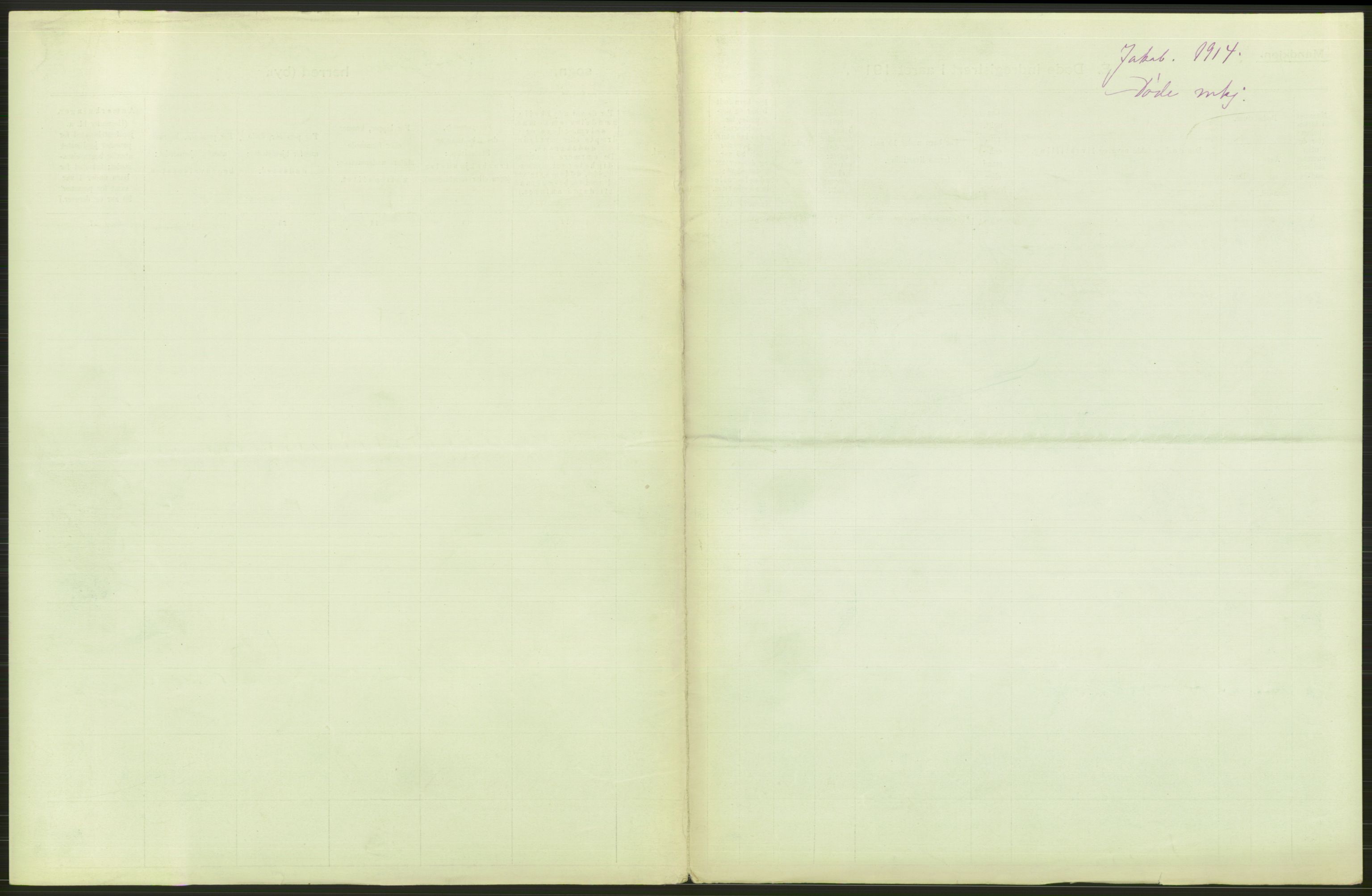 Statistisk sentralbyrå, Sosiodemografiske emner, Befolkning, AV/RA-S-2228/D/Df/Dfb/Dfbd/L0008: Kristiania: Døde, 1914, p. 547