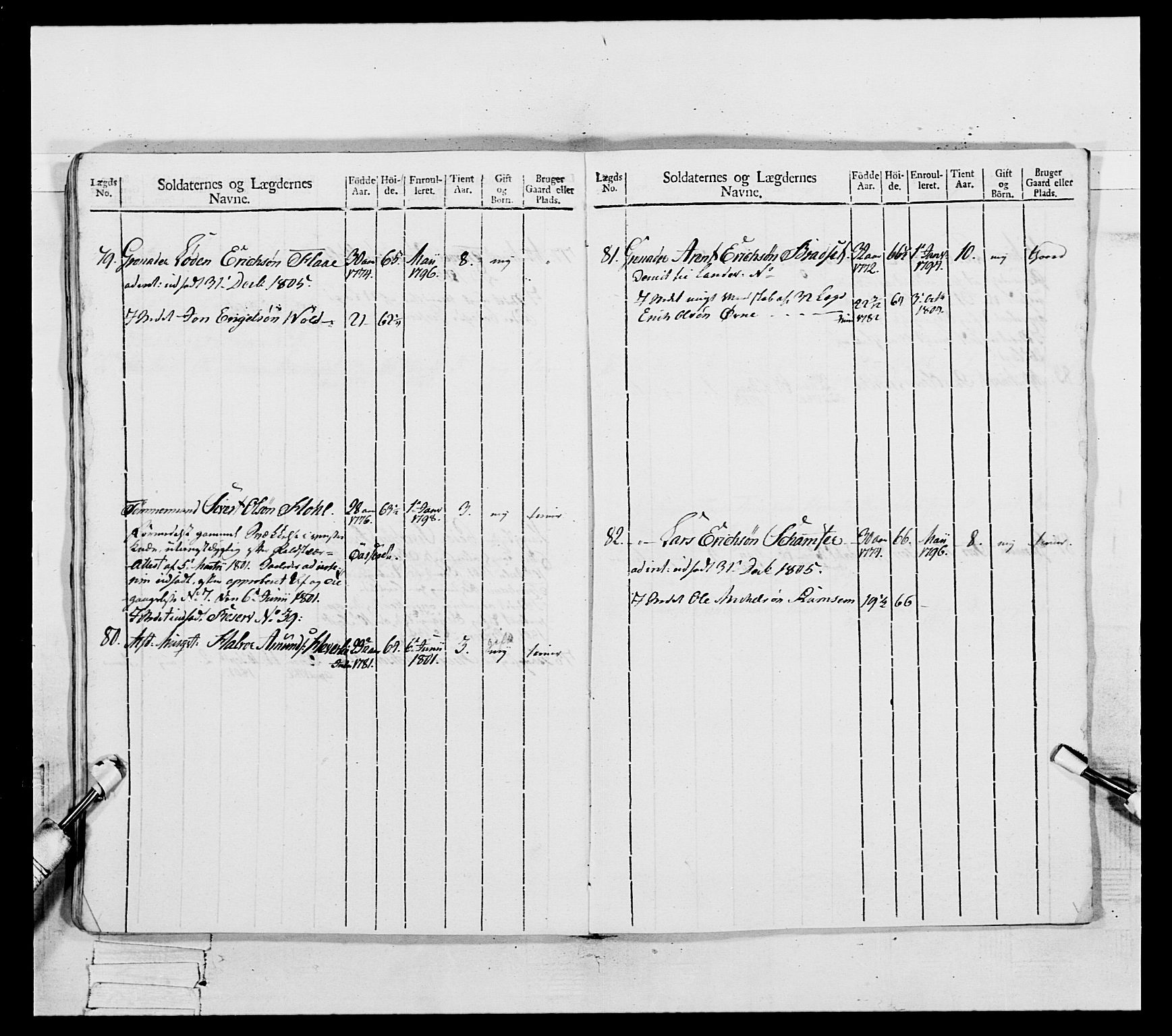 Generalitets- og kommissariatskollegiet, Det kongelige norske kommissariatskollegium, AV/RA-EA-5420/E/Eh/L0082: 2. Trondheimske nasjonale infanteriregiment, 1804, p. 122