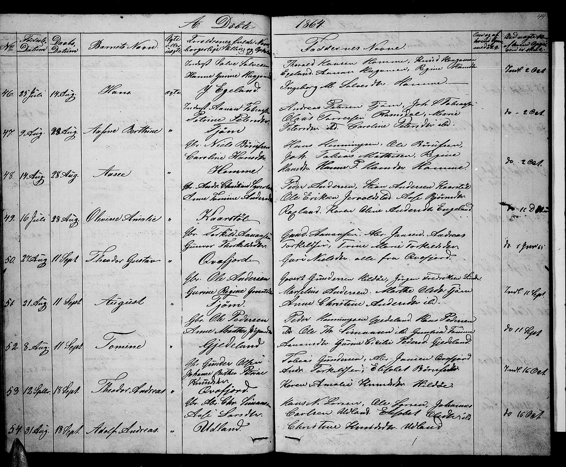 Sør-Audnedal sokneprestkontor, AV/SAK-1111-0039/F/Fb/Fbb/L0003: Parish register (copy) no. B 3, 1859-1868, p. 44