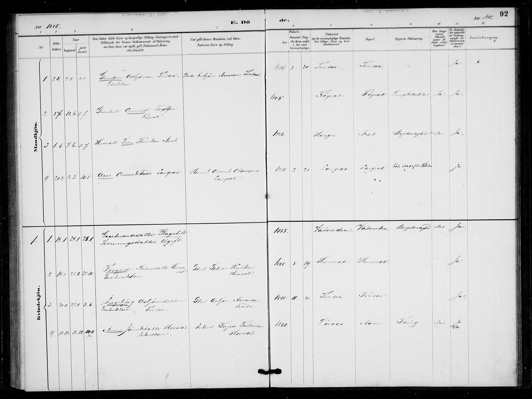 Bygland sokneprestkontor, SAK/1111-0006/F/Fa/Fad/L0001: Parish register (official) no. A 1, 1885-1906, p. 92