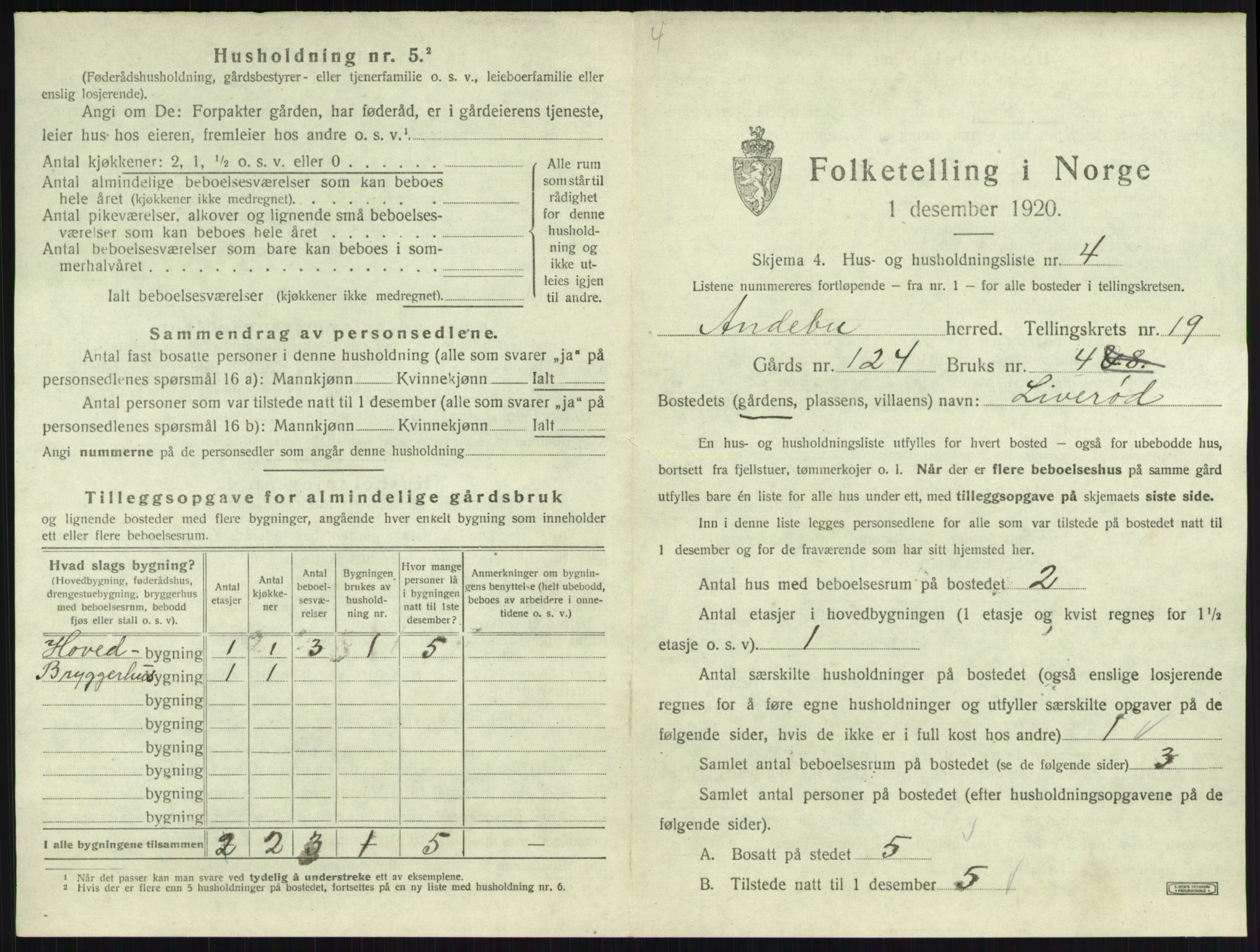 SAKO, 1920 census for Andebu, 1920, p. 1041