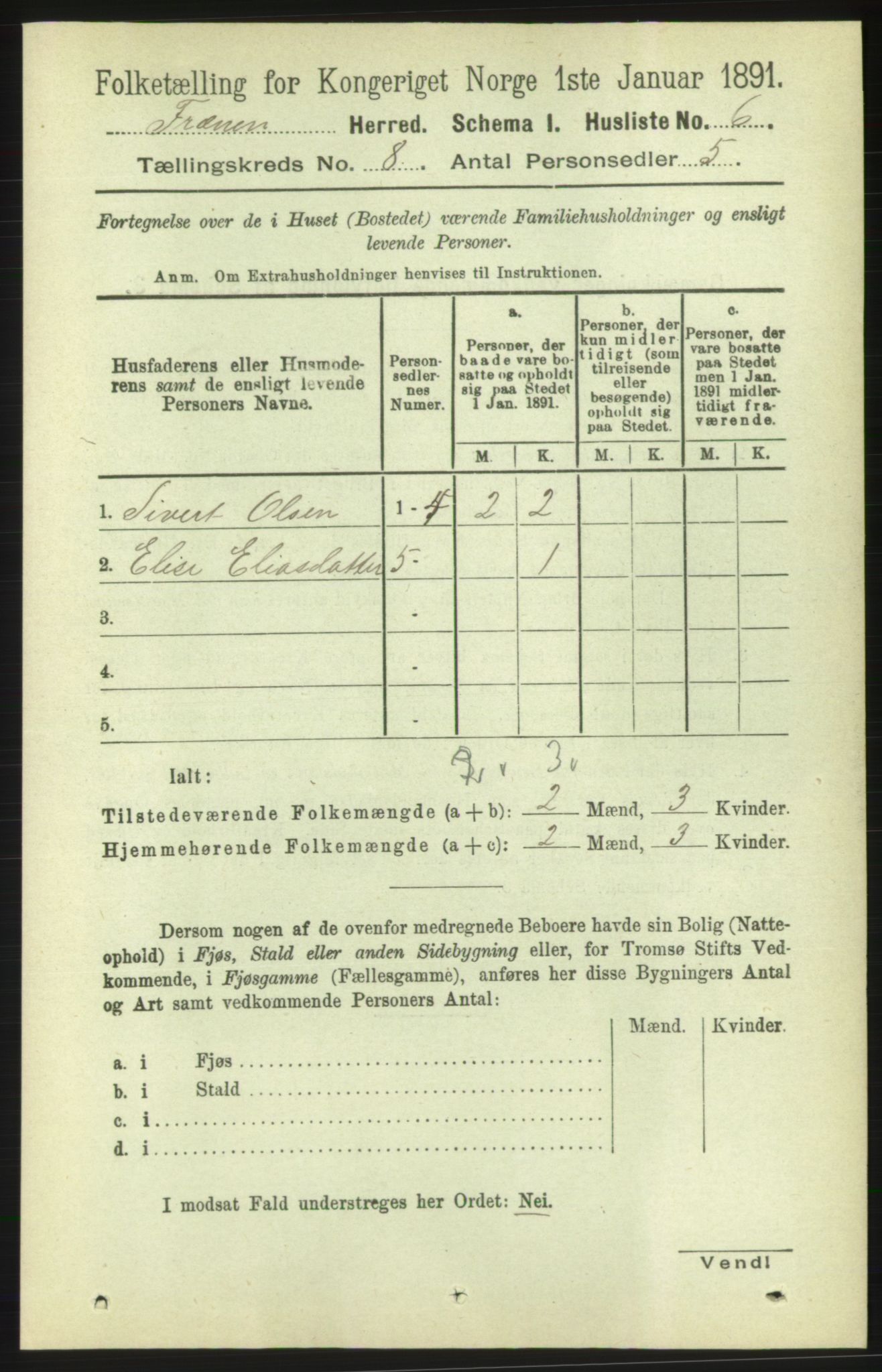 RA, 1891 census for 1548 Fræna, 1891, p. 2615