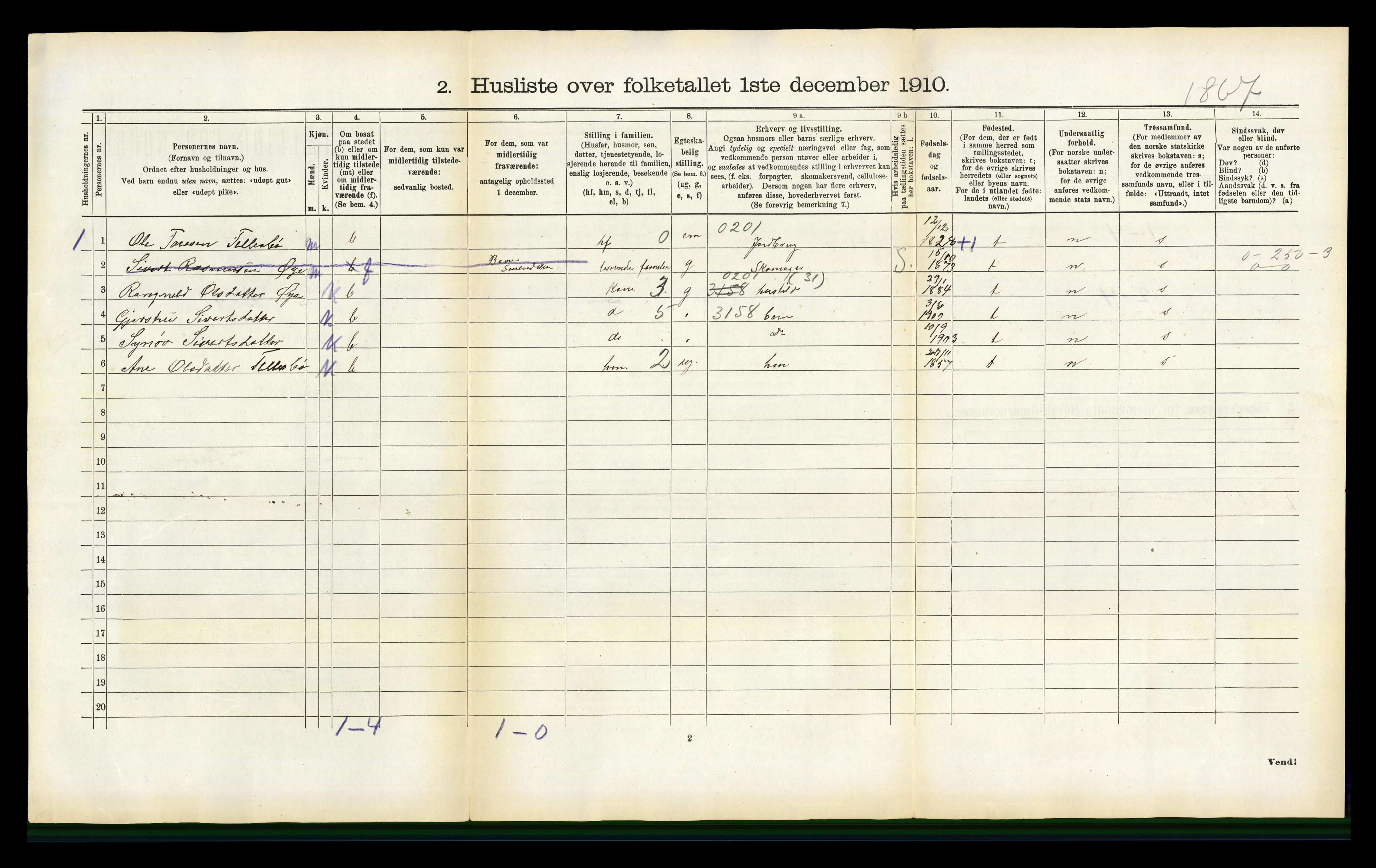 RA, 1910 census for Surnadal, 1910, p. 636