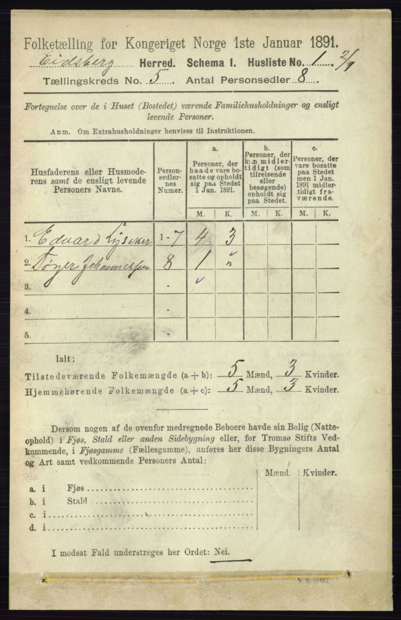 RA, 1891 census for 0125 Eidsberg, 1891, p. 2924