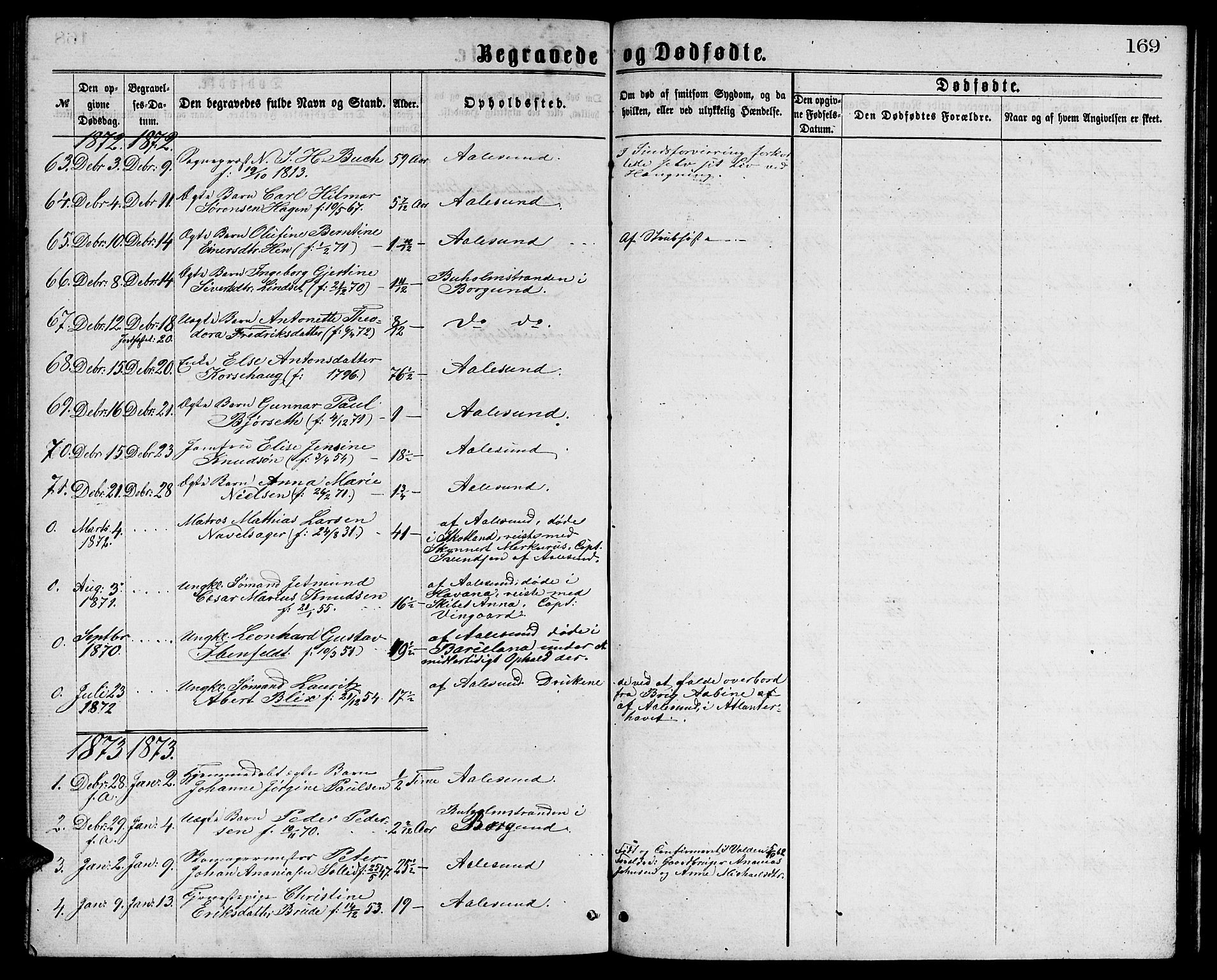 Ministerialprotokoller, klokkerbøker og fødselsregistre - Møre og Romsdal, AV/SAT-A-1454/529/L0465: Parish register (copy) no. 529C02, 1868-1877, p. 169