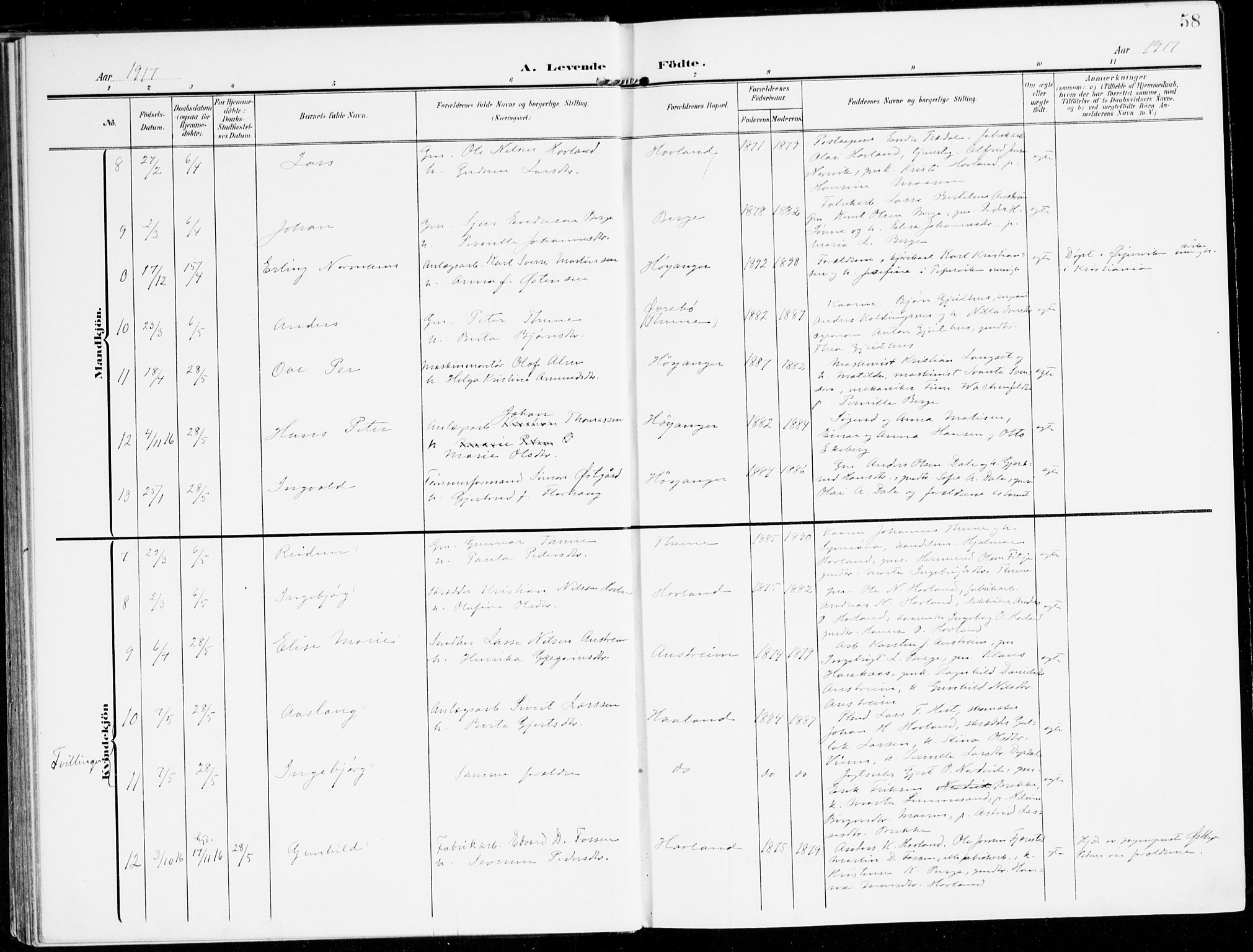 Lavik sokneprestembete, AV/SAB-A-80901: Parish register (official) no. C 2, 1904-1921, p. 58