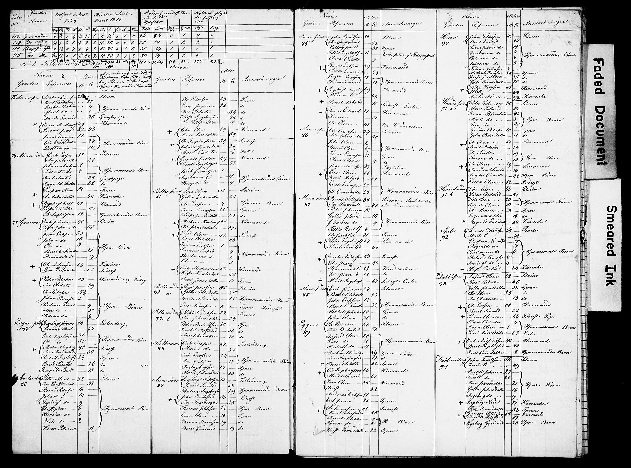 , Census 1845 for Snåsa, 1845, p. 3