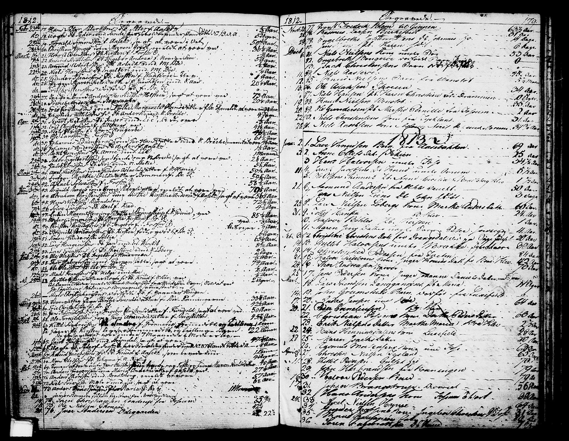 Gjerpen kirkebøker, SAKO/A-265/F/Fa/L0003: Parish register (official) no. I 3, 1796-1814, p. 179