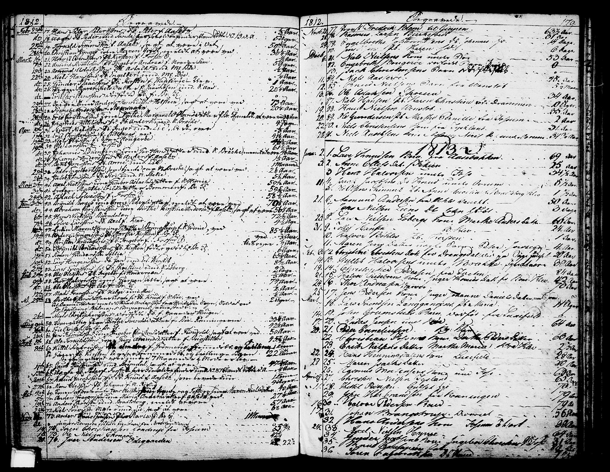 Gjerpen kirkebøker, AV/SAKO-A-265/F/Fa/L0003: Parish register (official) no. I 3, 1796-1814, p. 179