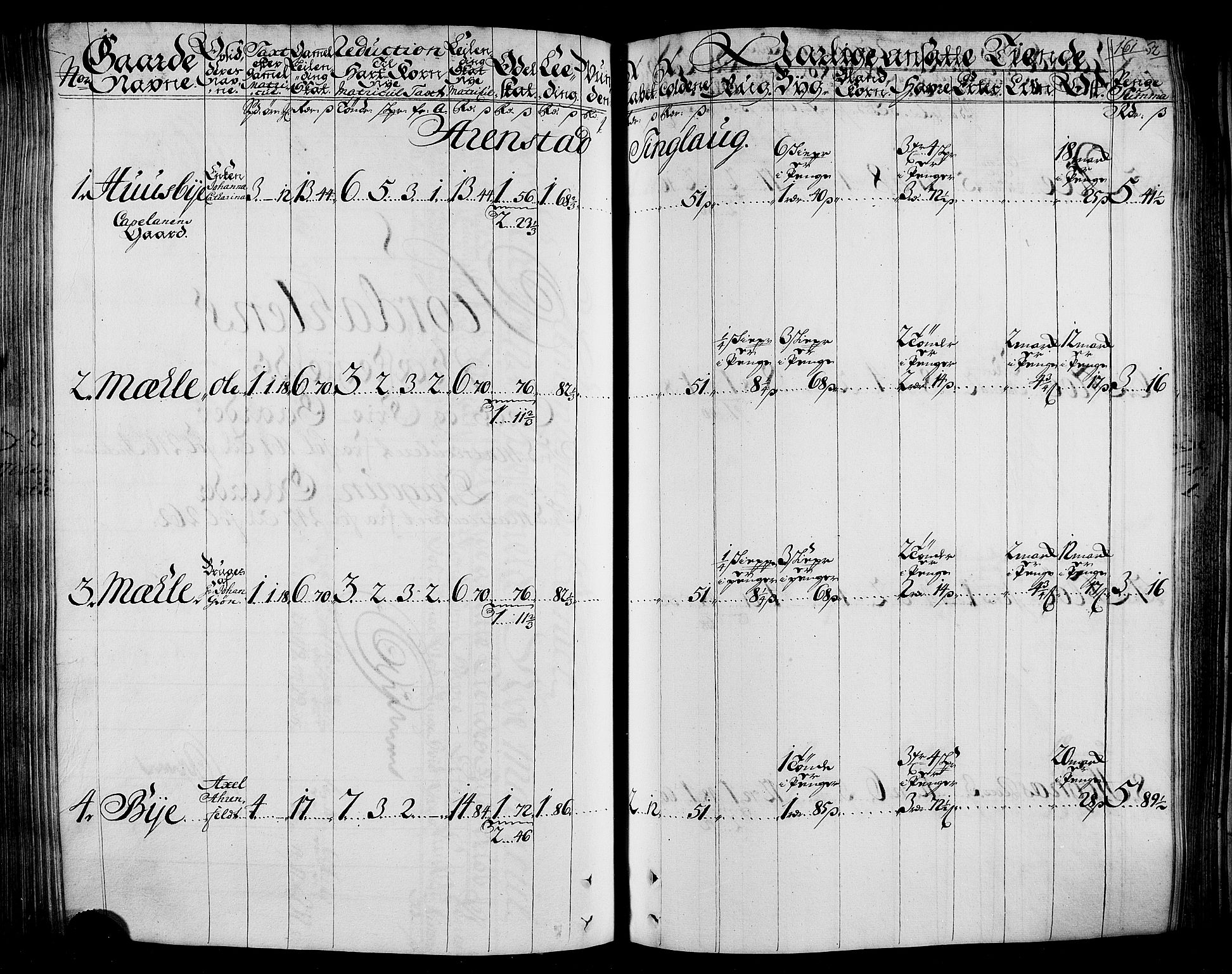 Rentekammeret inntil 1814, Realistisk ordnet avdeling, AV/RA-EA-4070/N/Nb/Nbf/L0165: Stjørdal og Verdal matrikkelprotokoll, 1723, p. 165