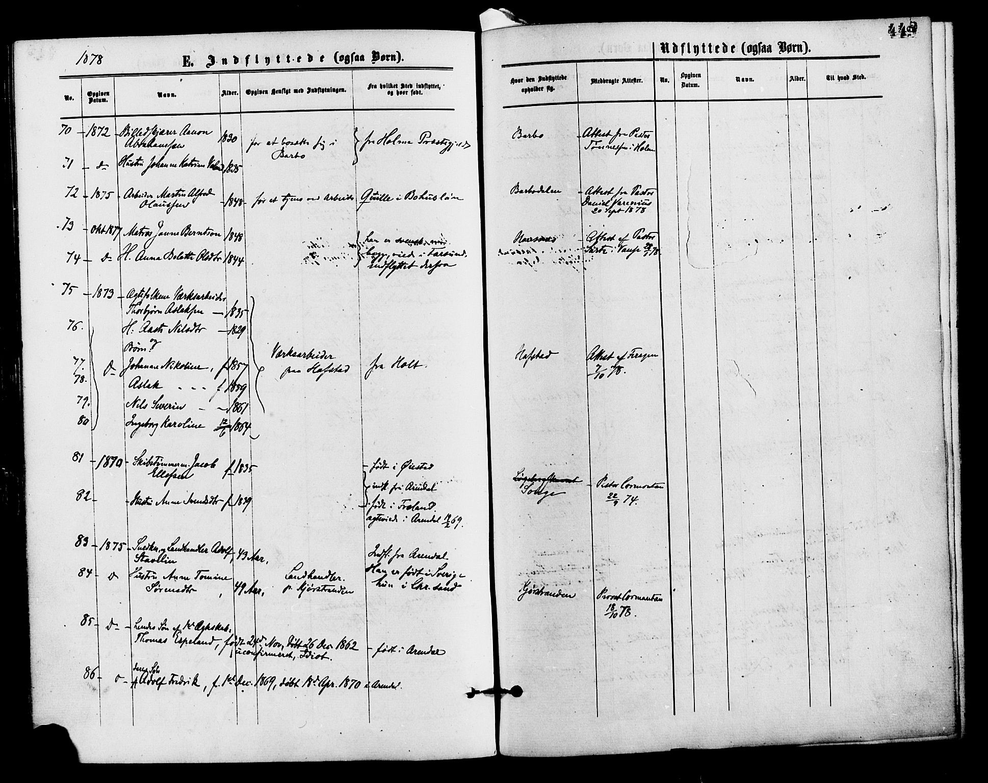 Barbu sokneprestkontor, AV/SAK-1111-0003/F/Fa/L0001: Parish register (official) no. A 1 /1, 1878-1883, p. 449