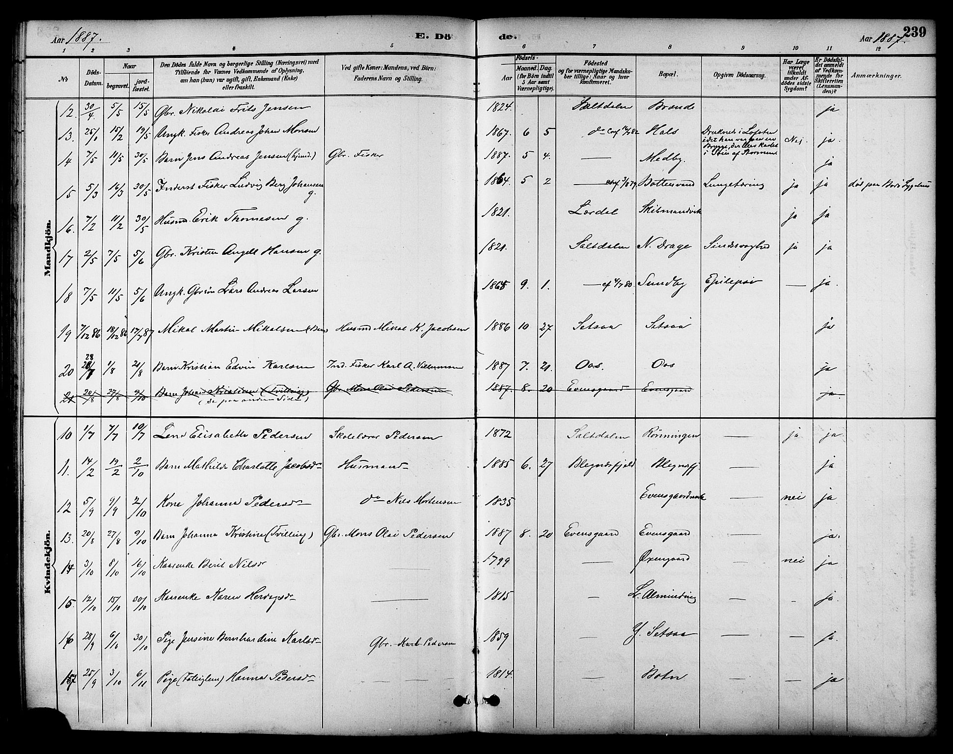 Ministerialprotokoller, klokkerbøker og fødselsregistre - Nordland, AV/SAT-A-1459/847/L0669: Parish register (official) no. 847A09, 1887-1901, p. 239