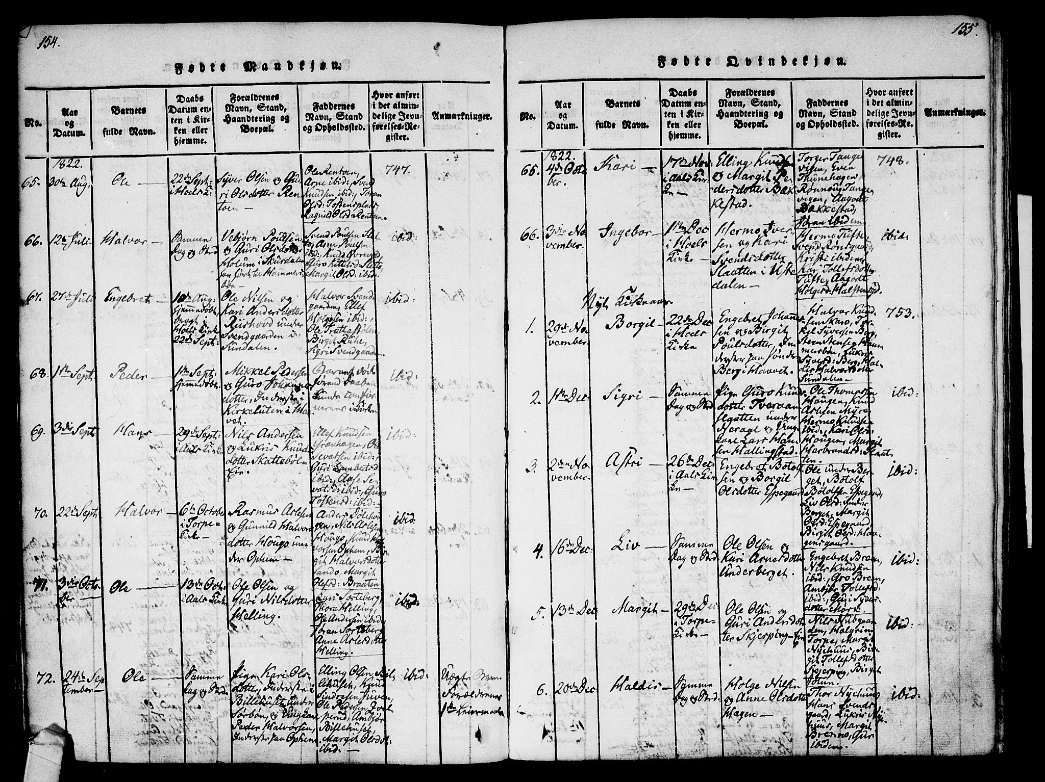 Ål kirkebøker, AV/SAKO-A-249/F/Fa/L0004: Parish register (official) no. I 4, 1815-1825, p. 154-155