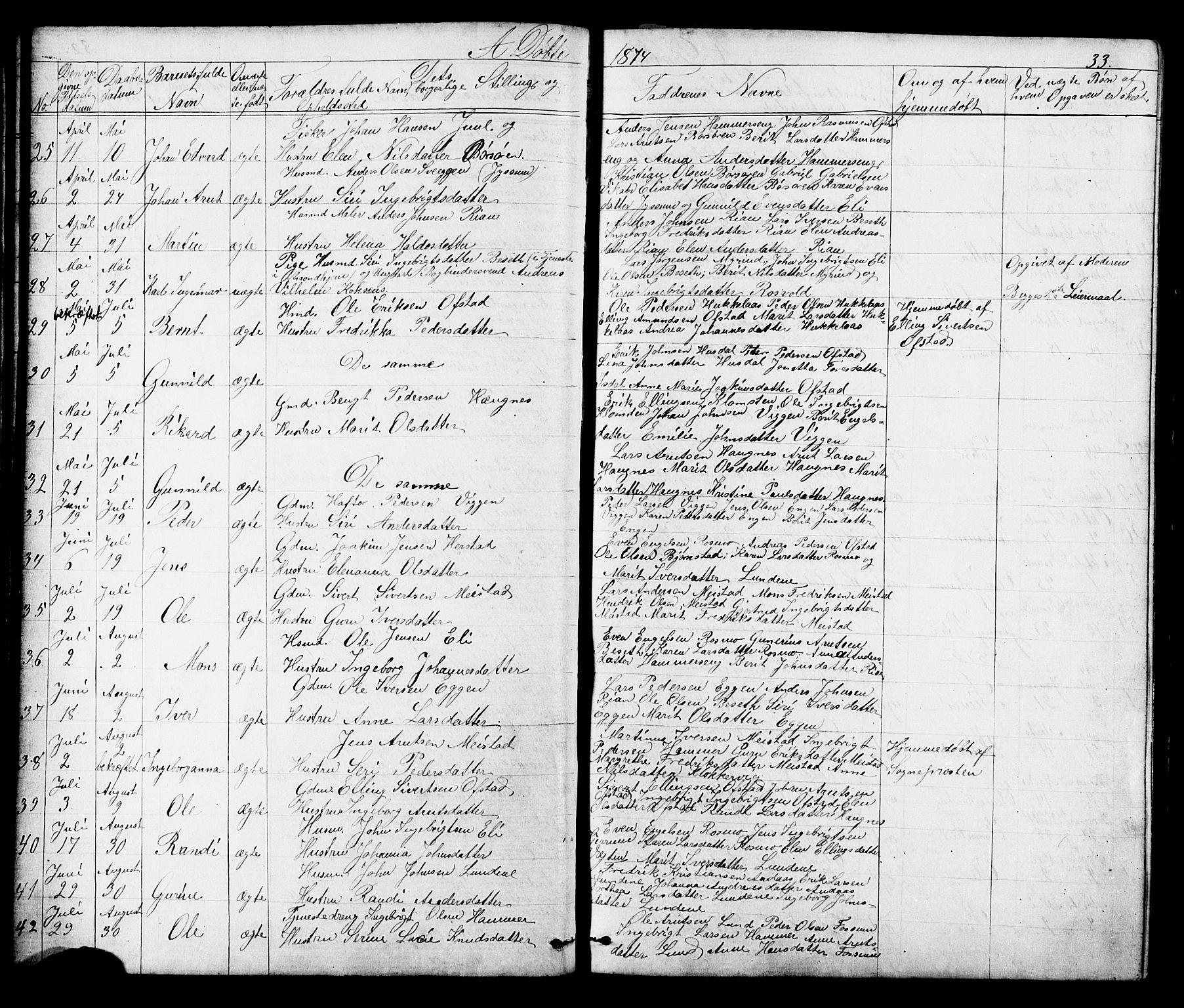Ministerialprotokoller, klokkerbøker og fødselsregistre - Sør-Trøndelag, SAT/A-1456/665/L0777: Parish register (copy) no. 665C02, 1867-1915, p. 33