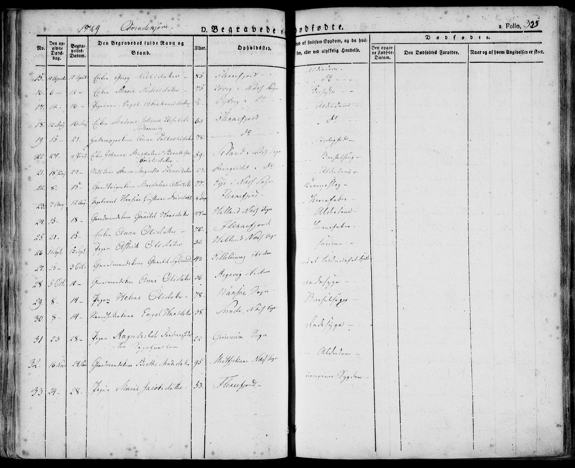 Flekkefjord sokneprestkontor, SAK/1111-0012/F/Fa/Fac/L0003: Parish register (official) no. A 3, 1826-1841, p. 325