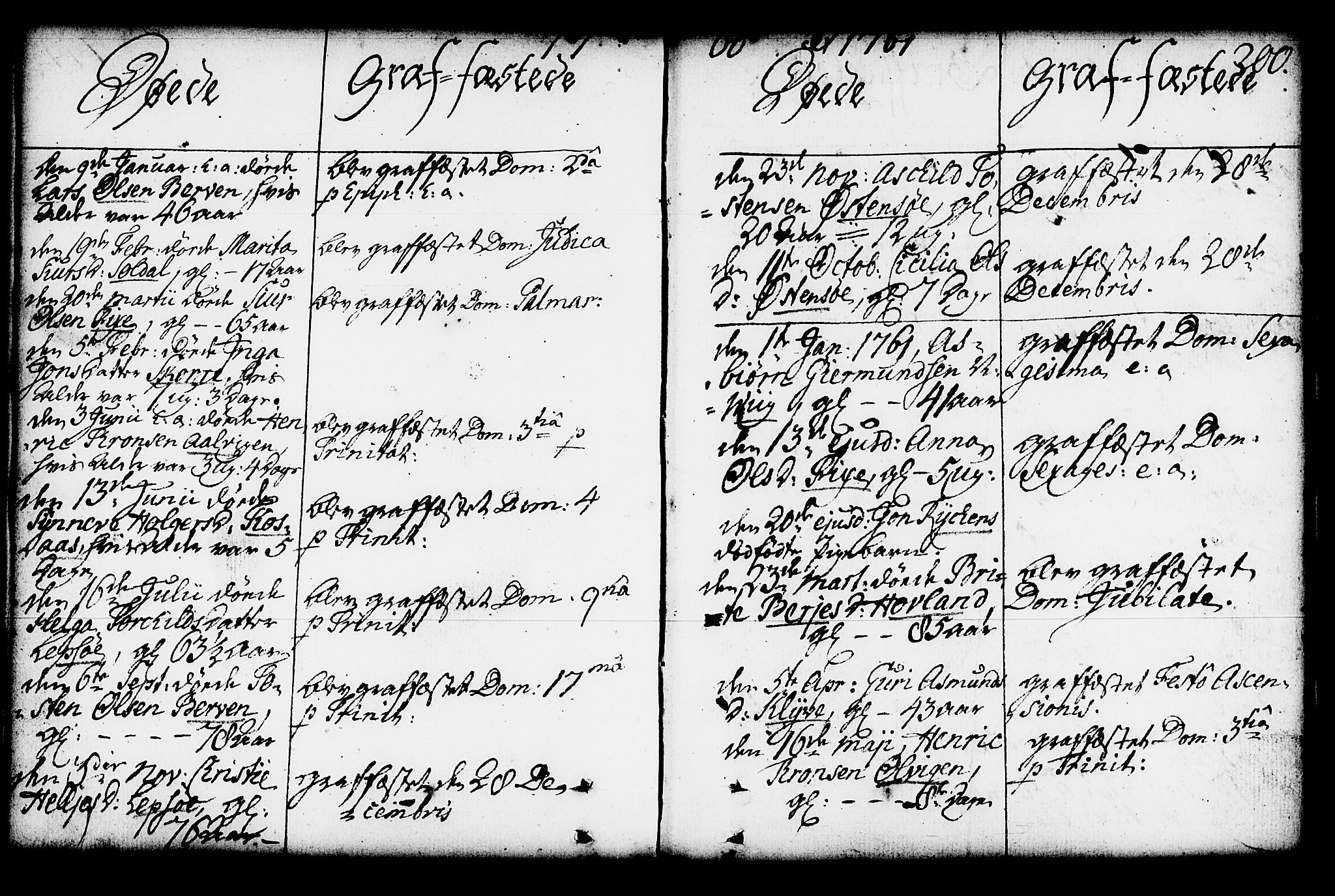 Kvam sokneprestembete, SAB/A-76201/H/Haa: Parish register (official) no. A 4, 1743-1795, p. 200