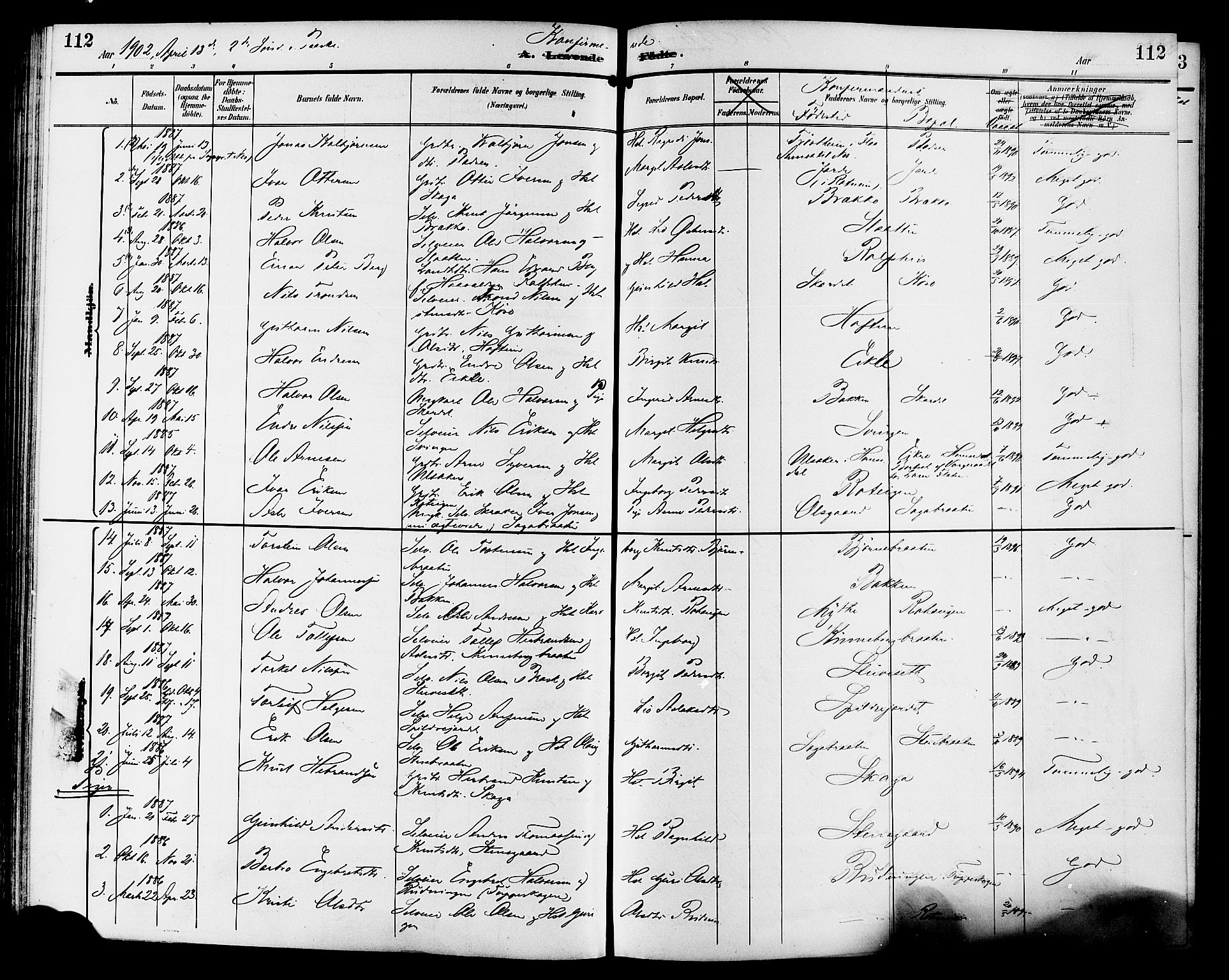 Gol kirkebøker, AV/SAKO-A-226/G/Ga/L0003: Parish register (copy) no. I 3, 1887-1914, p. 112